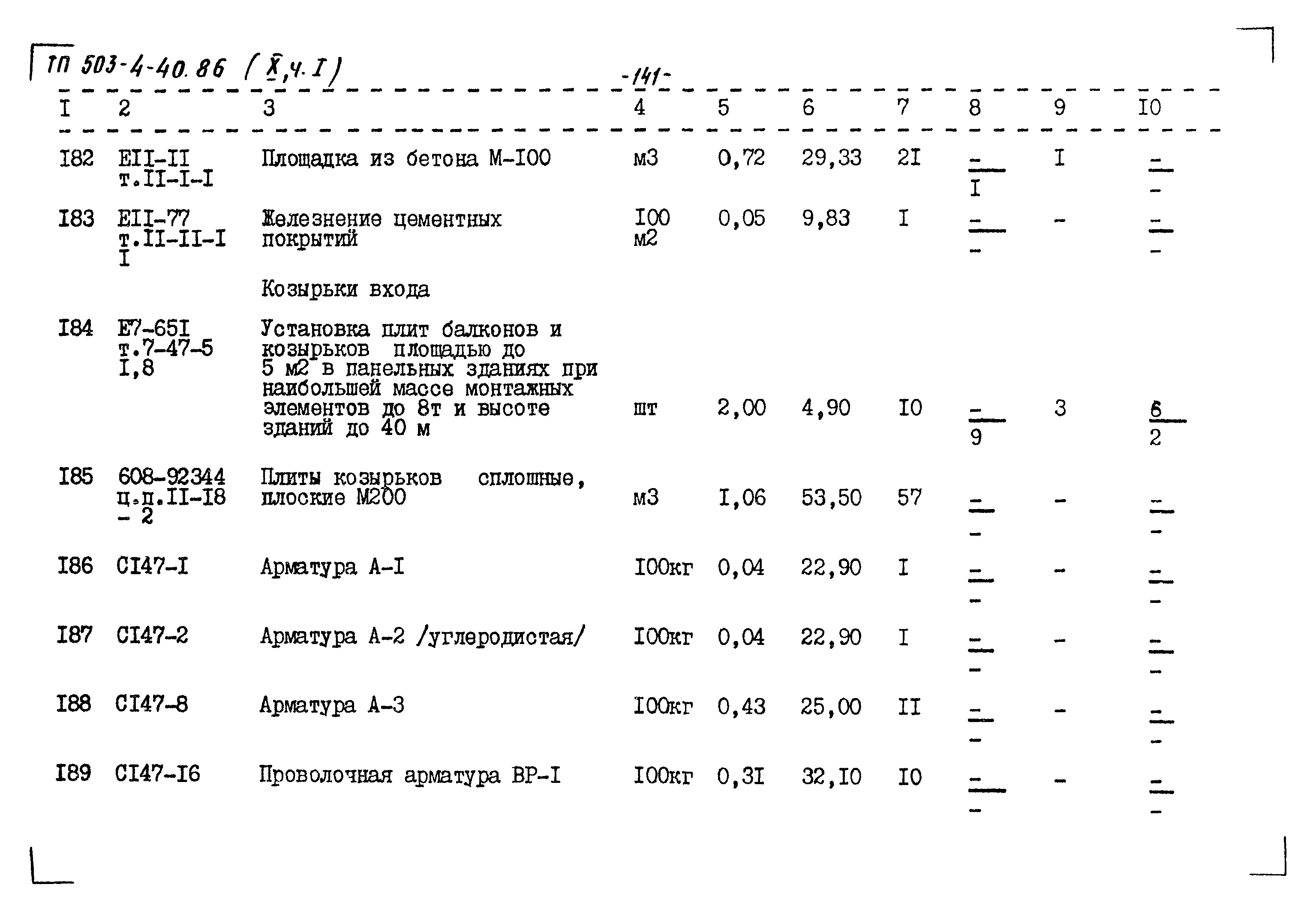 Типовой проект 503-4-40.86