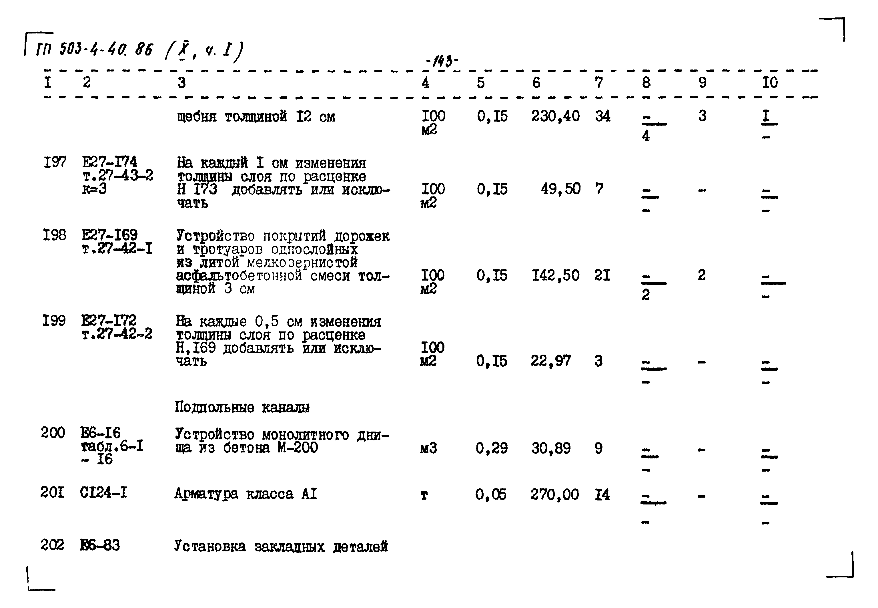 Типовой проект 503-4-40.86