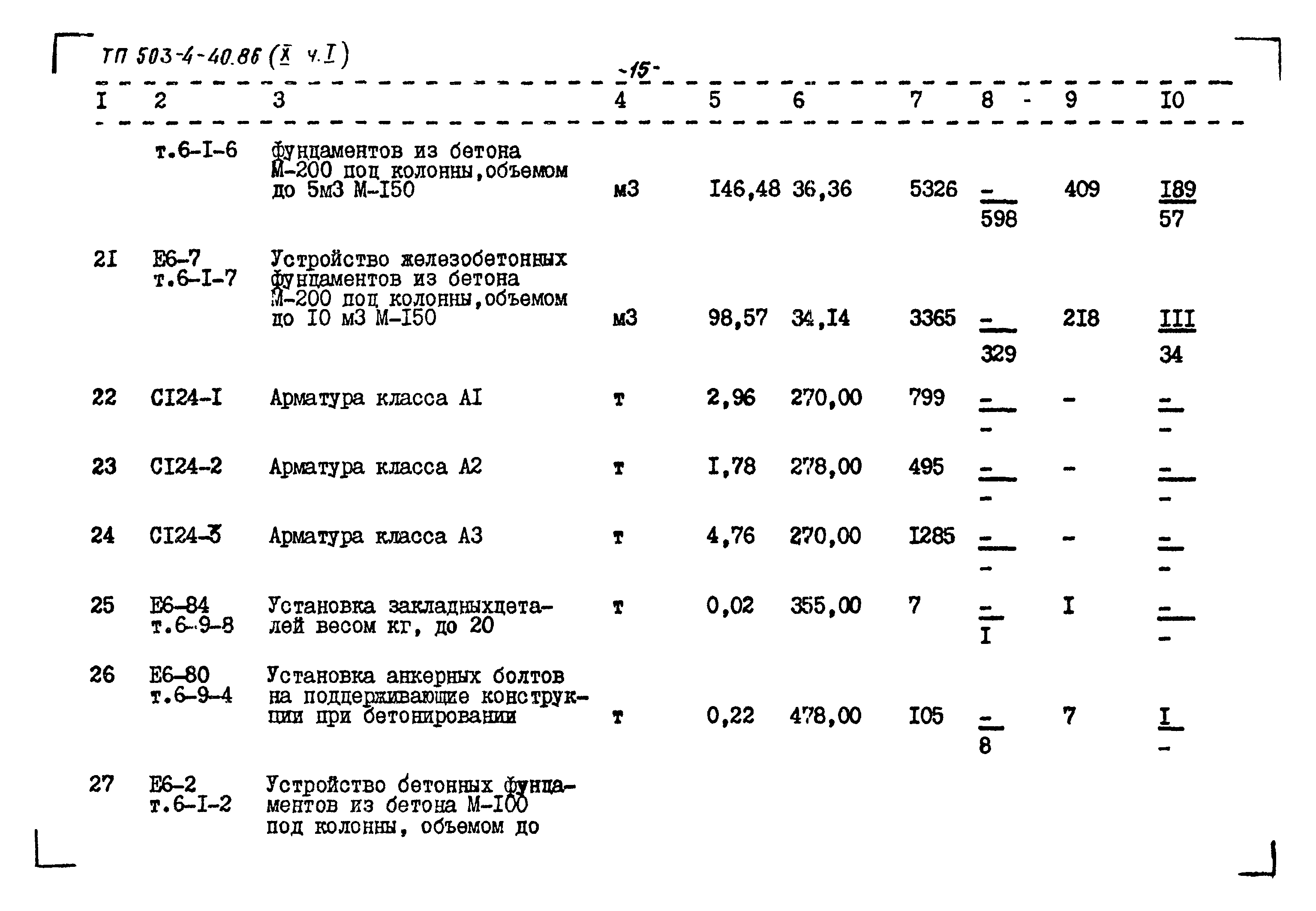 Типовой проект 503-4-40.86