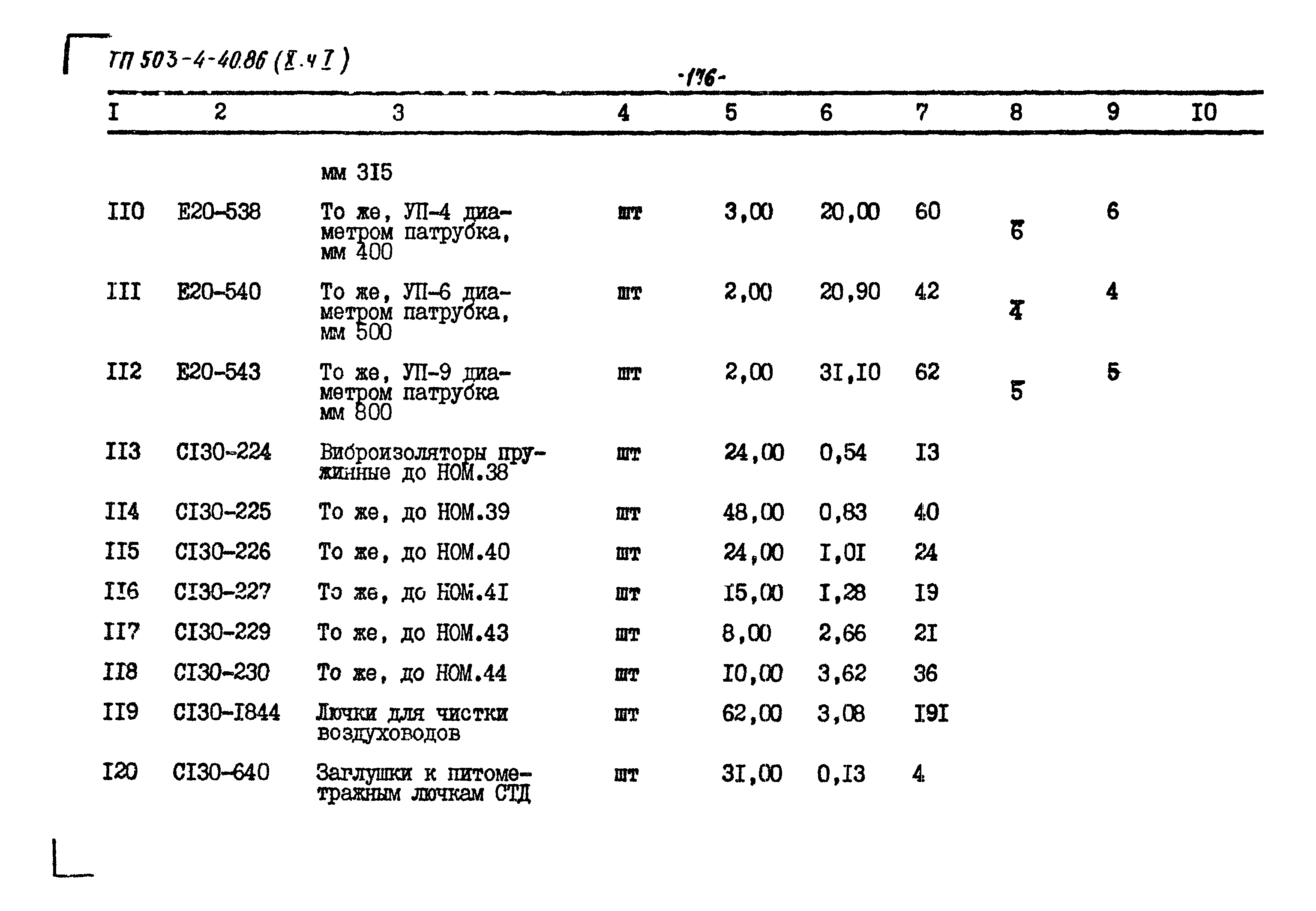 Типовой проект 503-4-40.86