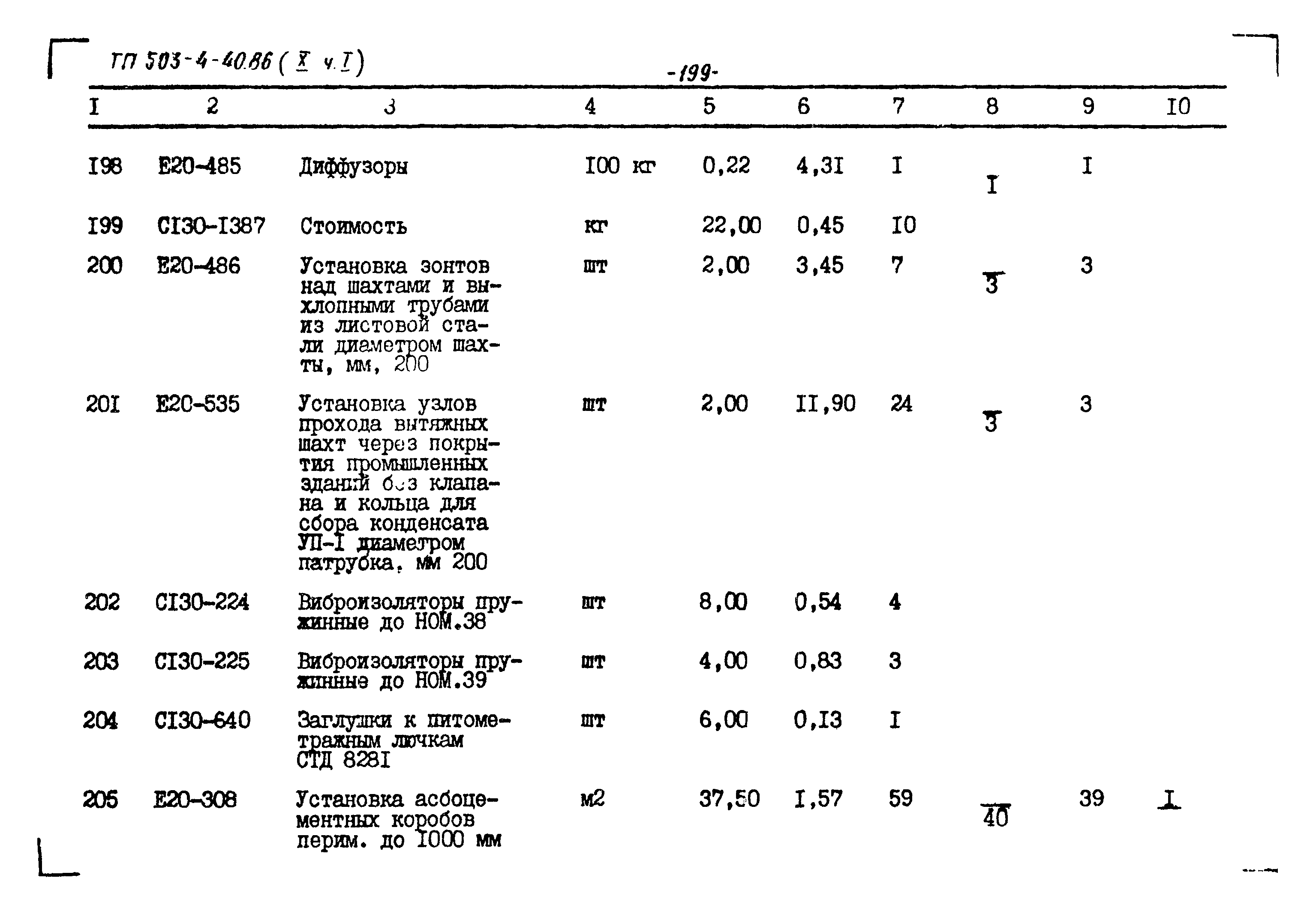 Типовой проект 503-4-40.86