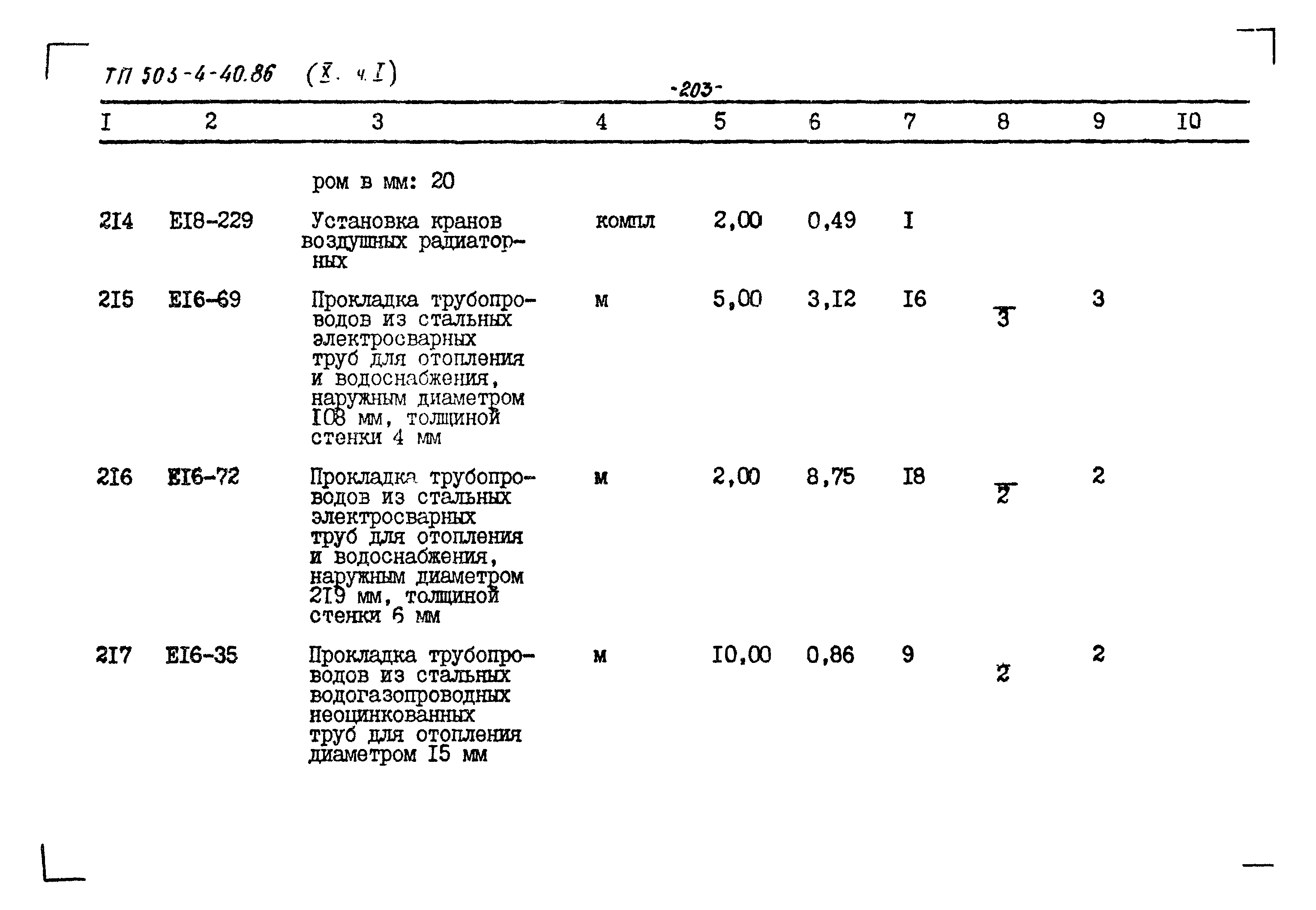 Типовой проект 503-4-40.86