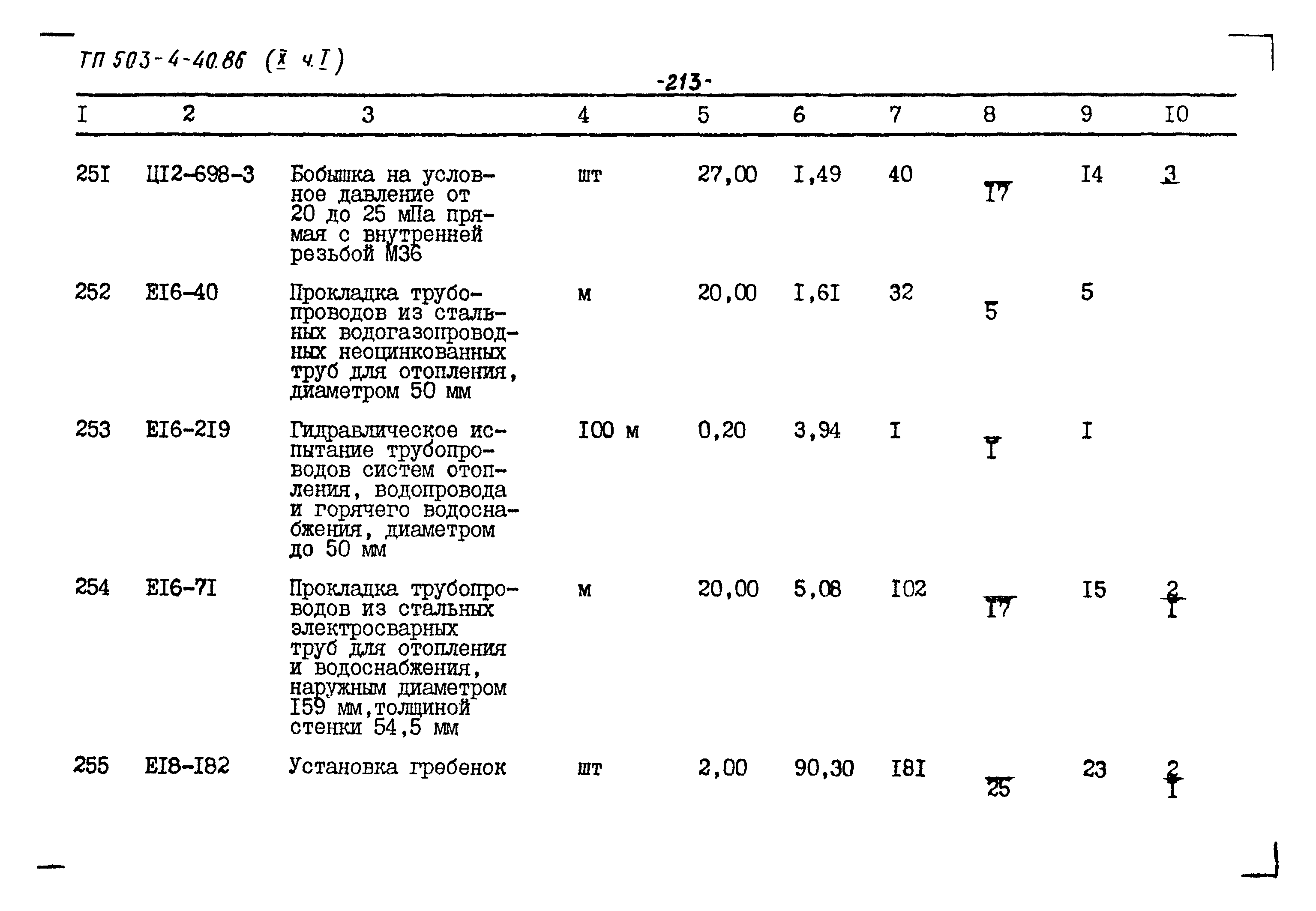 Типовой проект 503-4-40.86