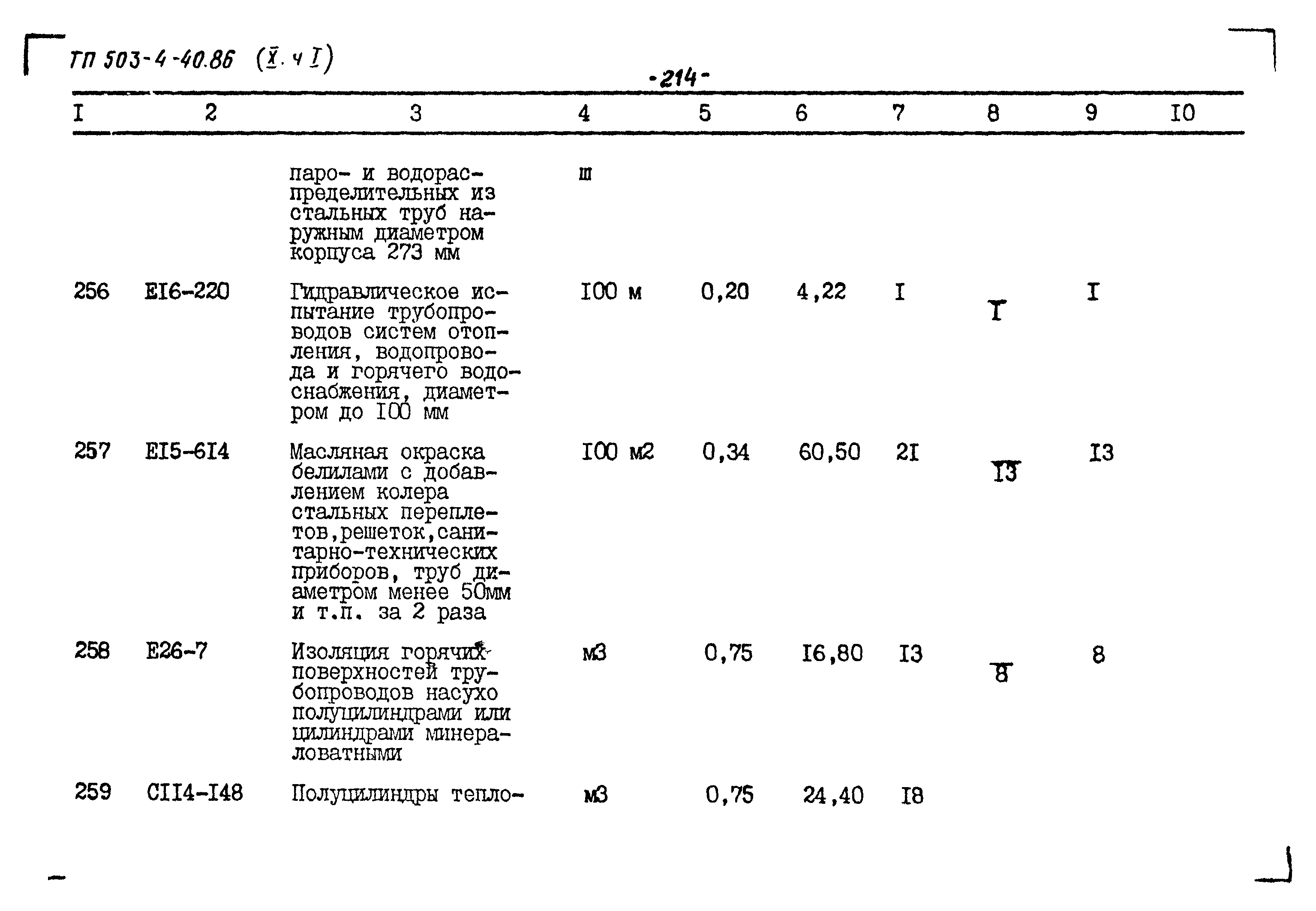 Типовой проект 503-4-40.86