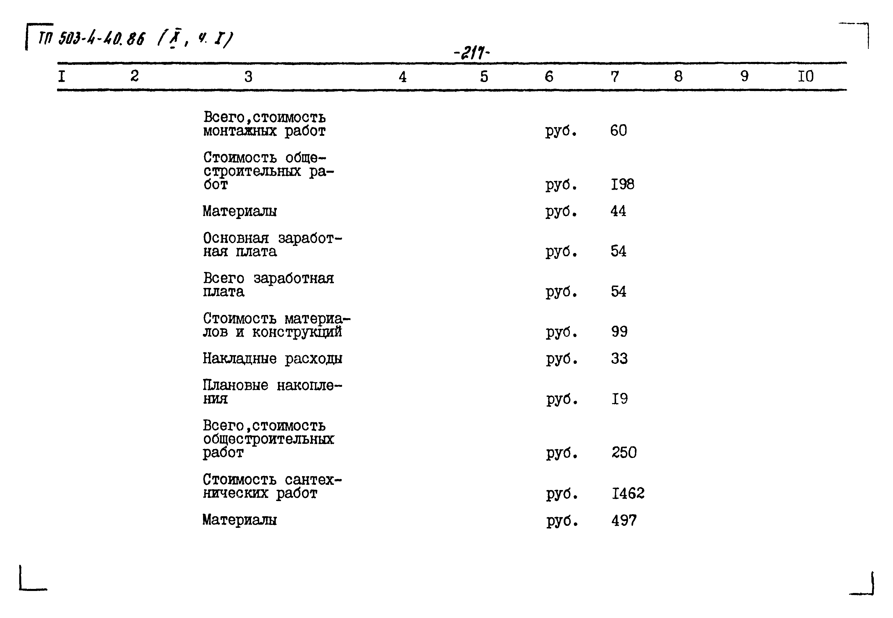 Типовой проект 503-4-40.86