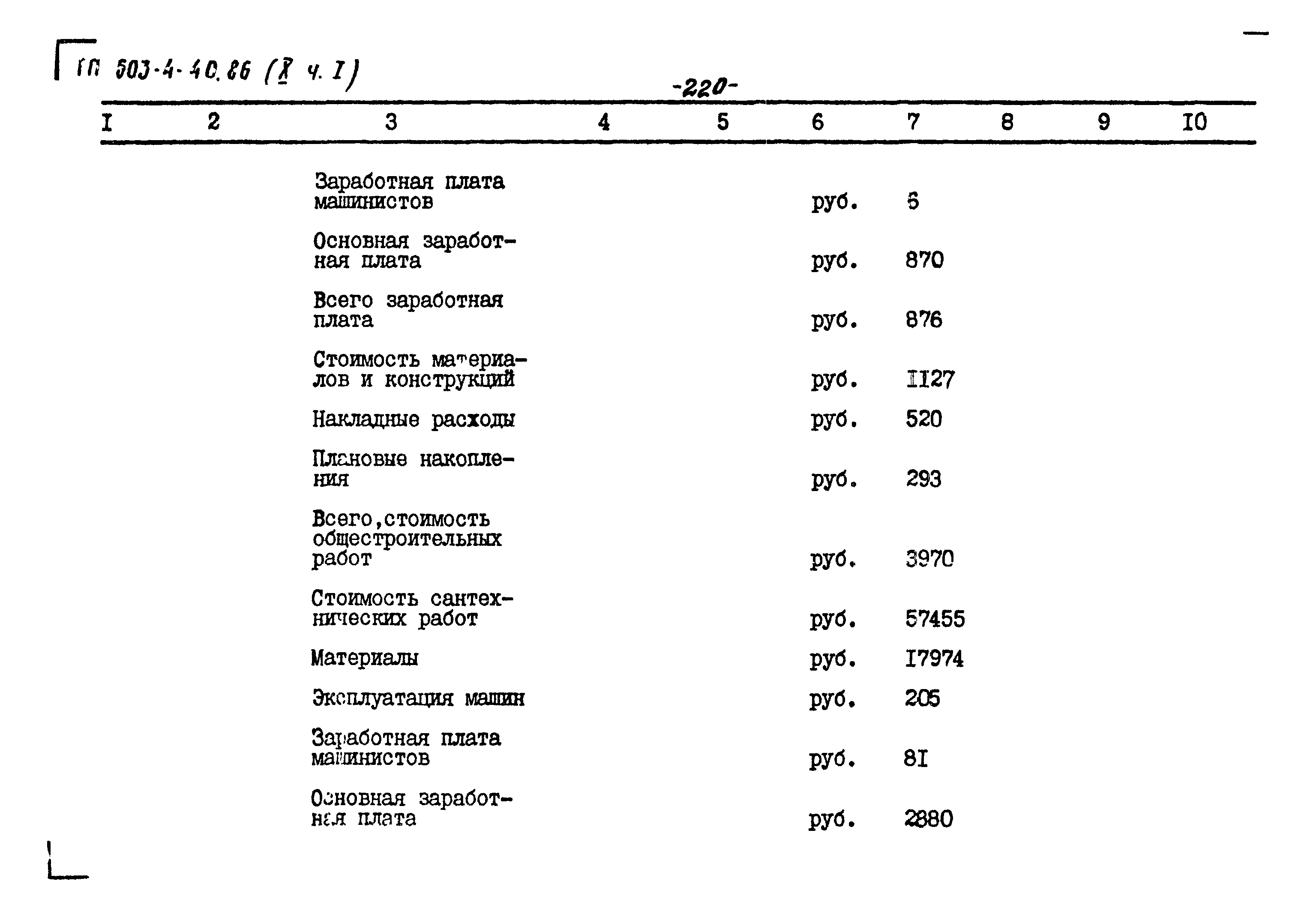 Типовой проект 503-4-40.86