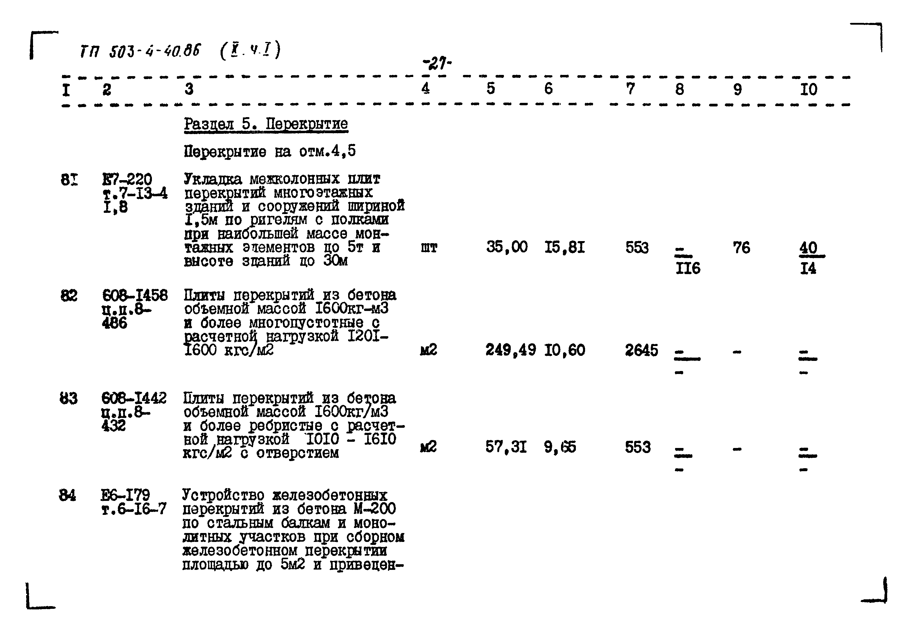 Типовой проект 503-4-40.86