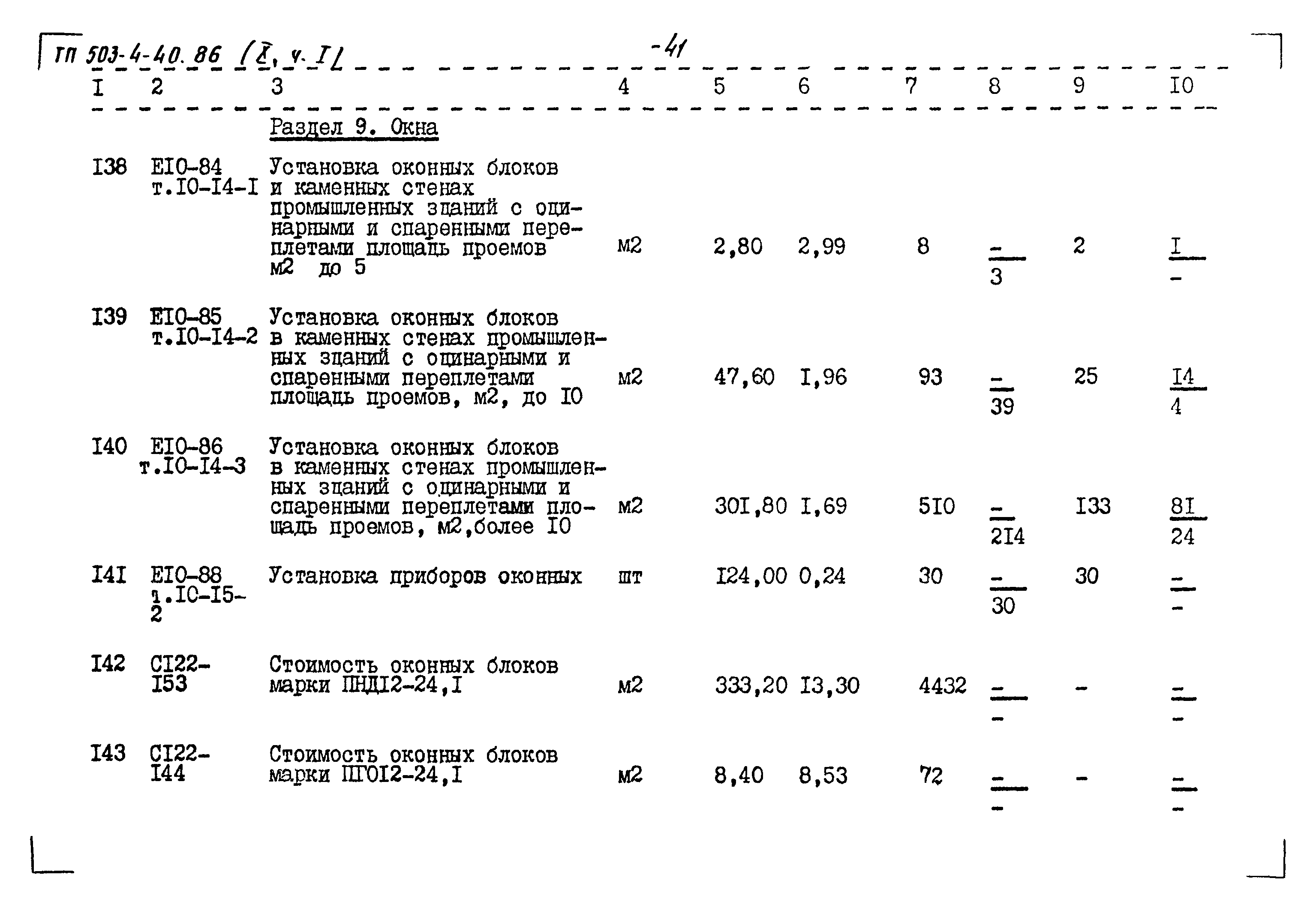 Типовой проект 503-4-40.86