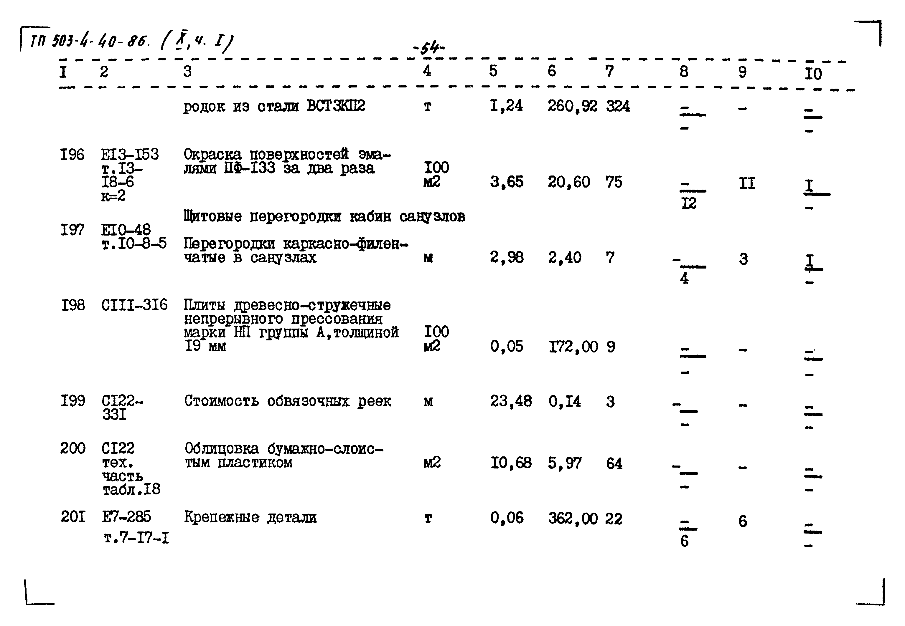 Типовой проект 503-4-40.86