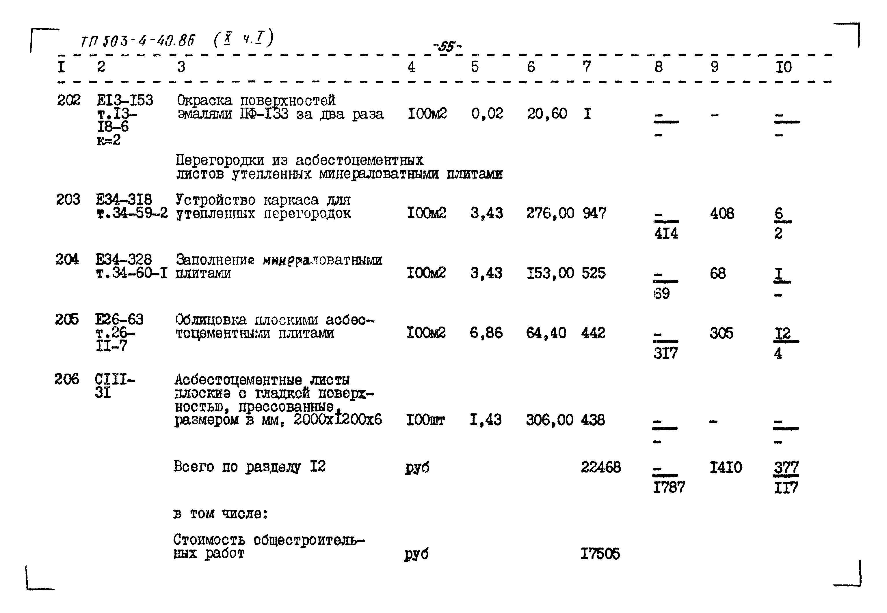 Типовой проект 503-4-40.86