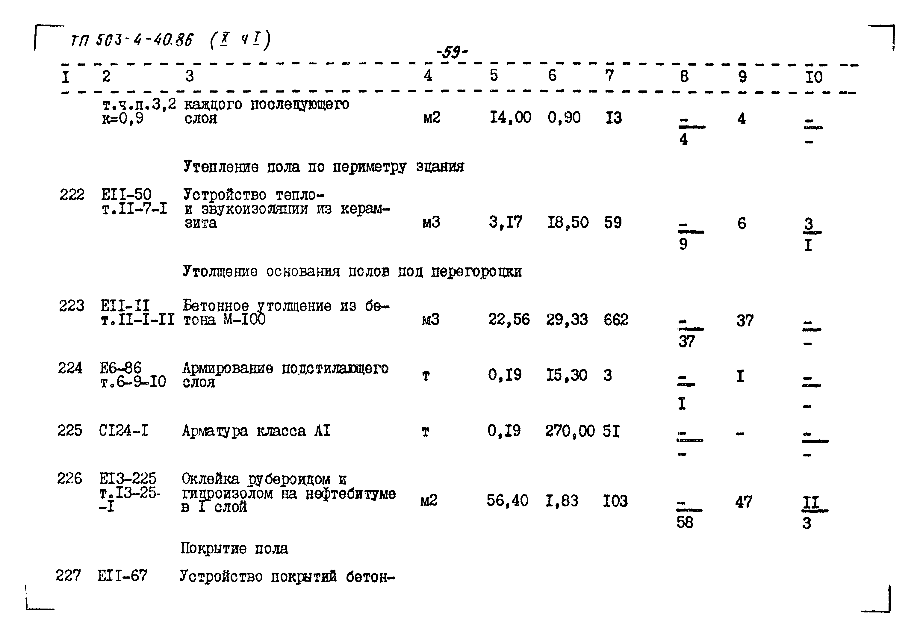 Типовой проект 503-4-40.86