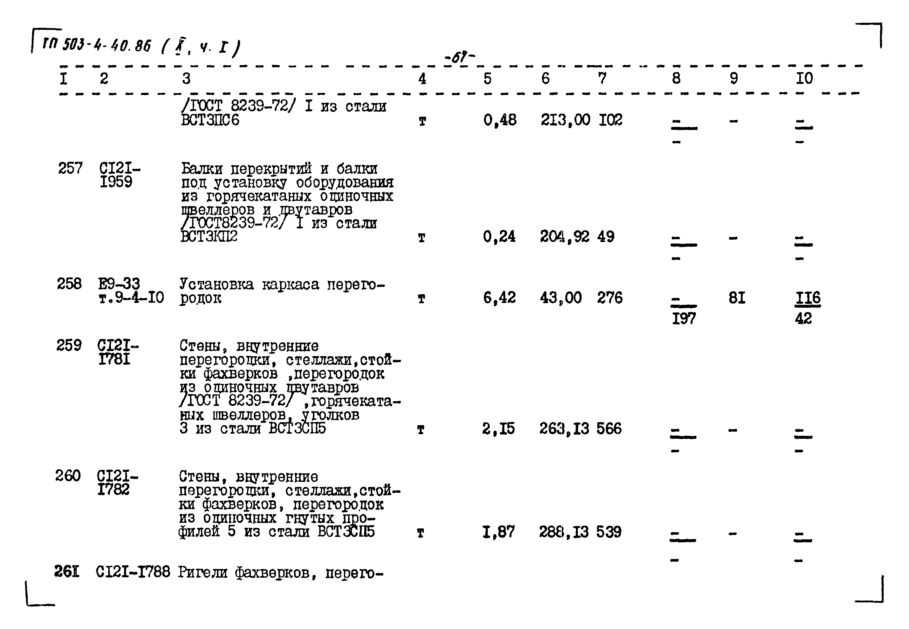 Типовой проект 503-4-40.86