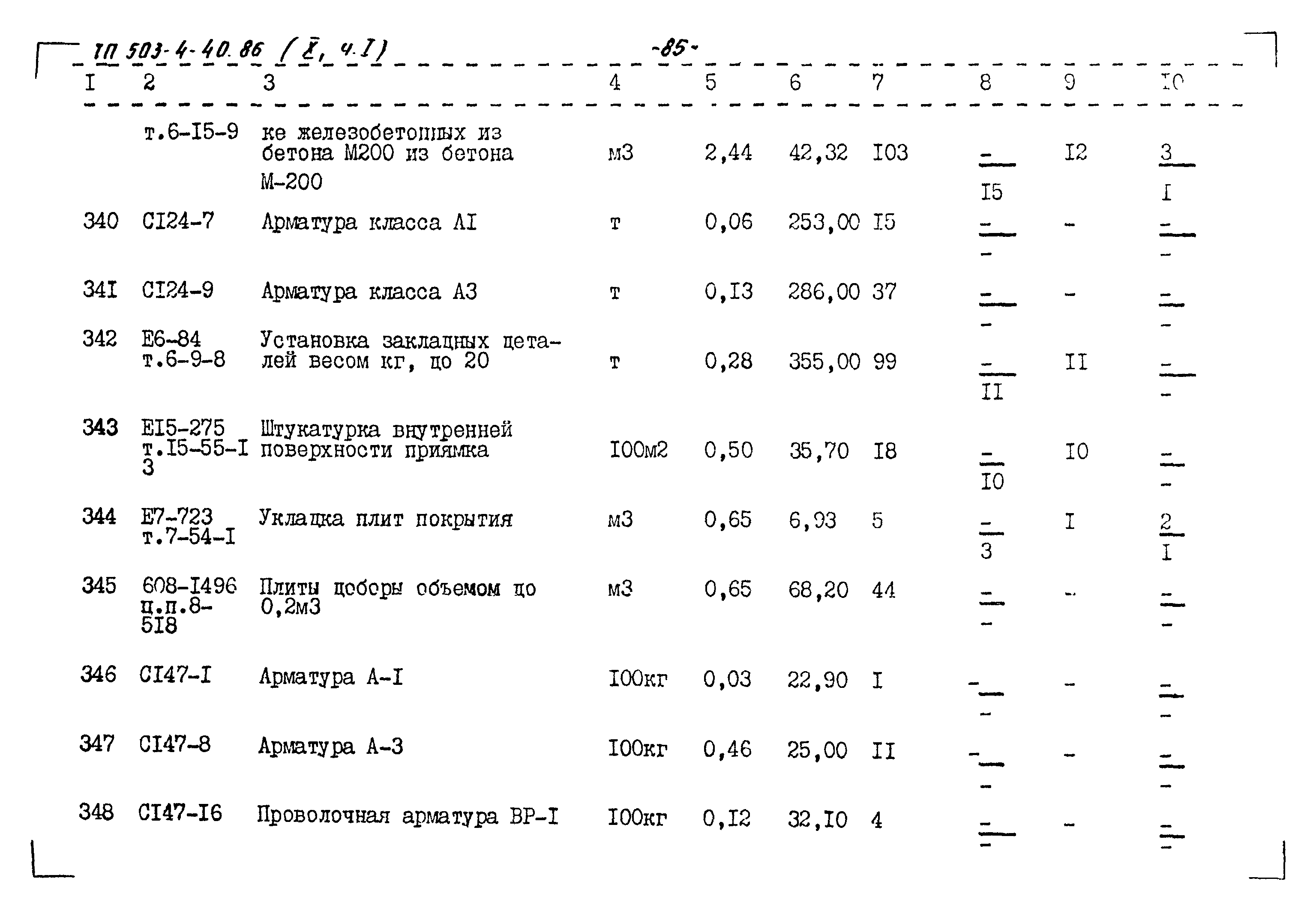 Типовой проект 503-4-40.86