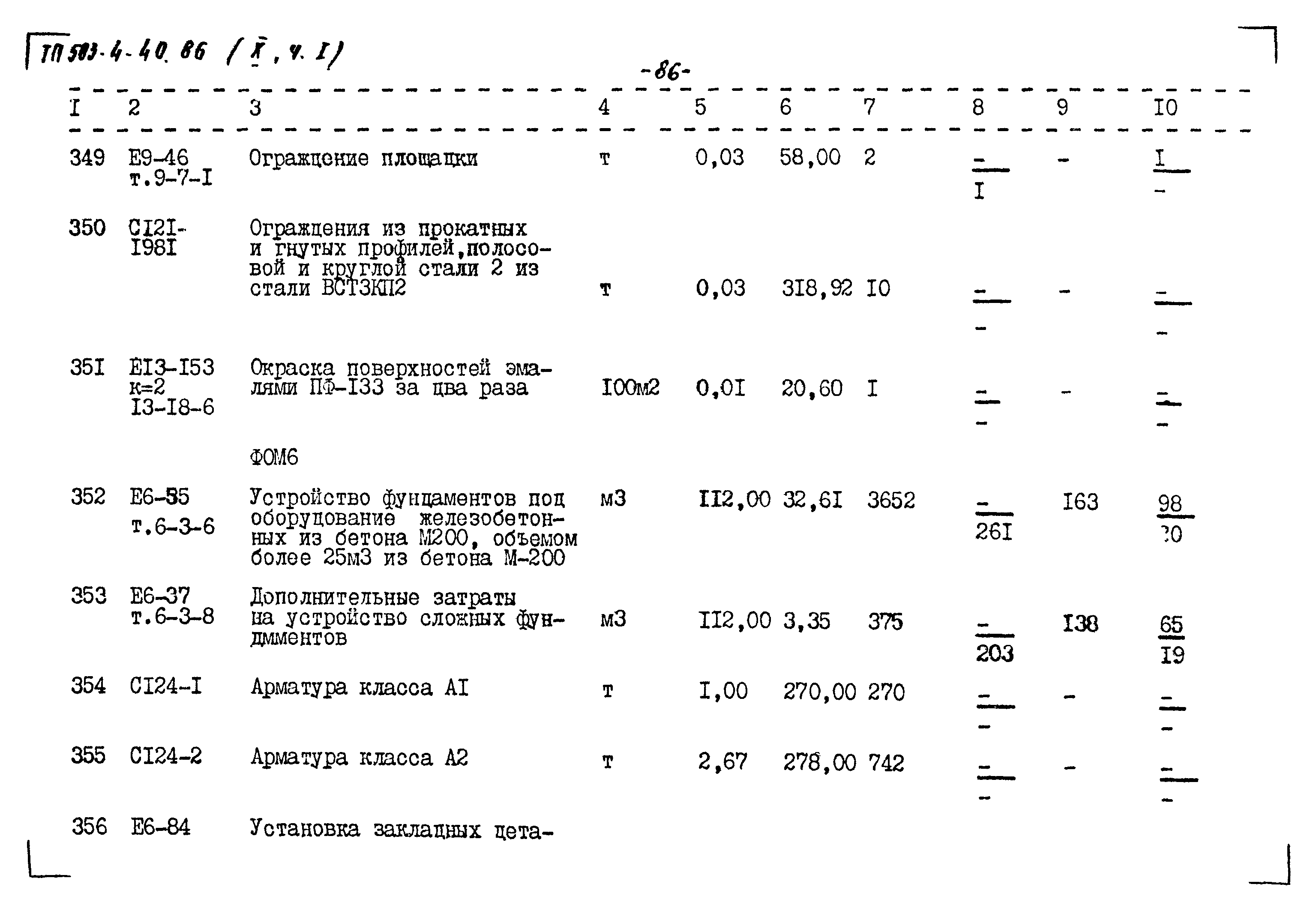 Типовой проект 503-4-40.86