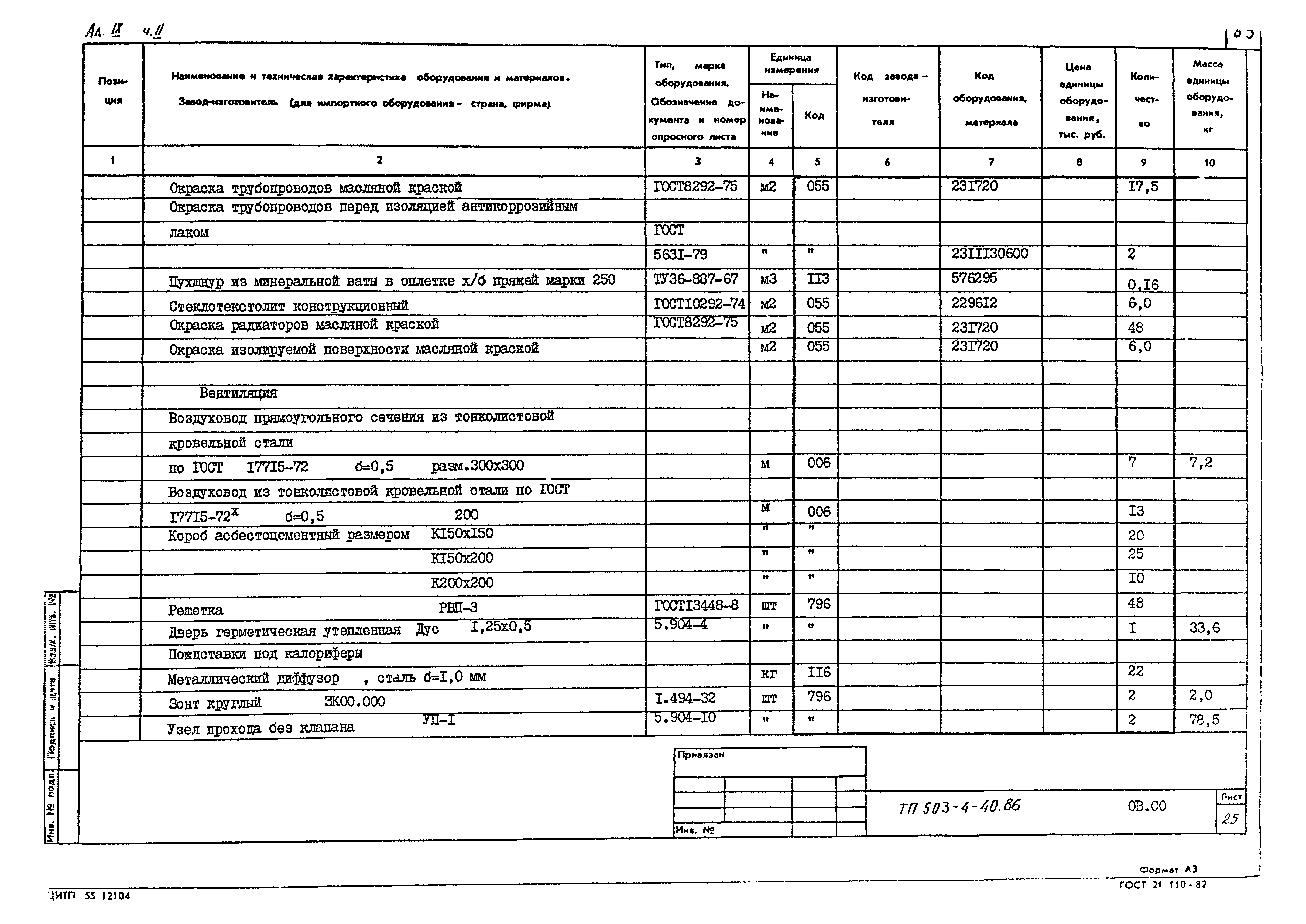 Типовой проект 503-4-40.86