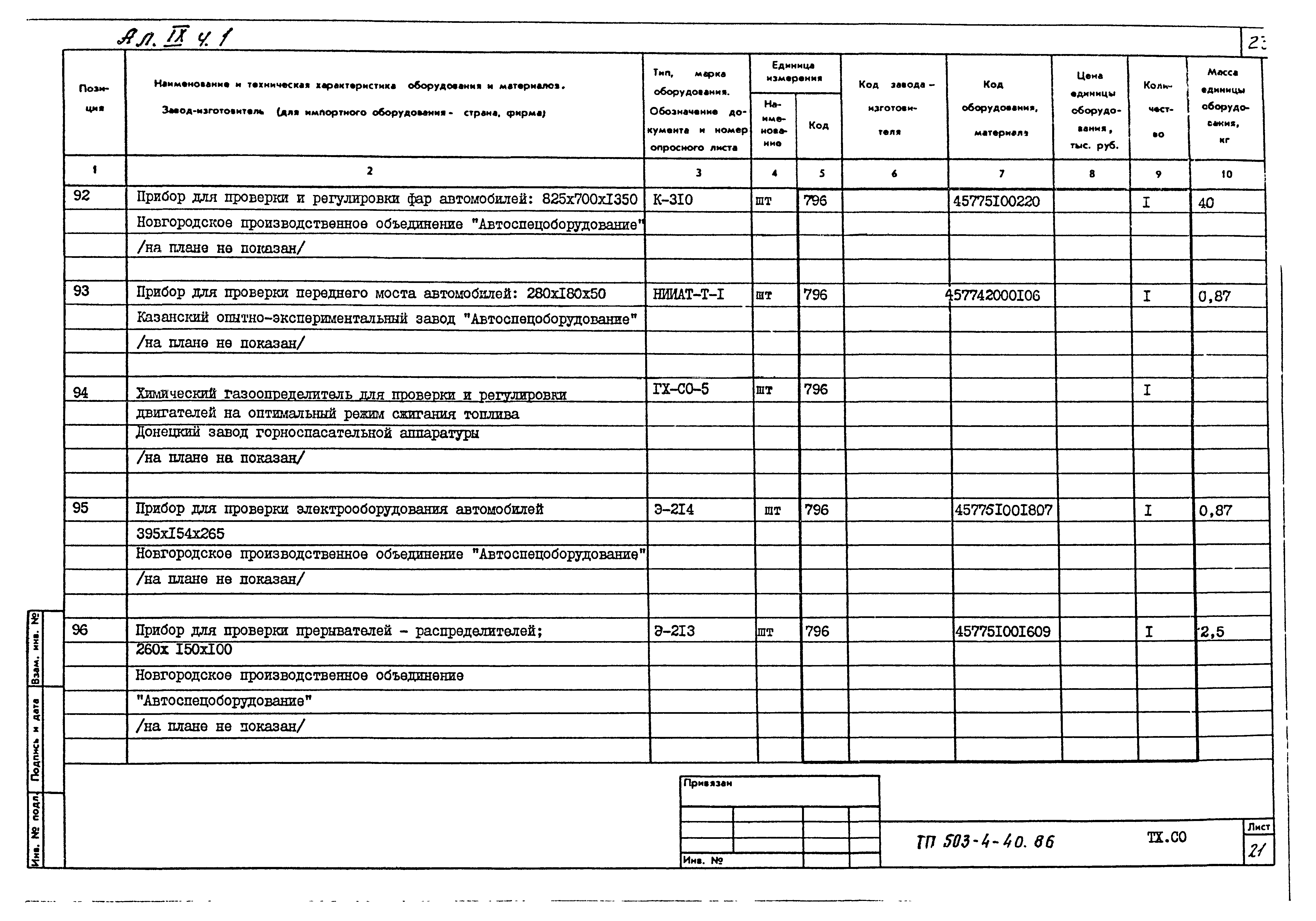 Типовой проект 503-4-40.86