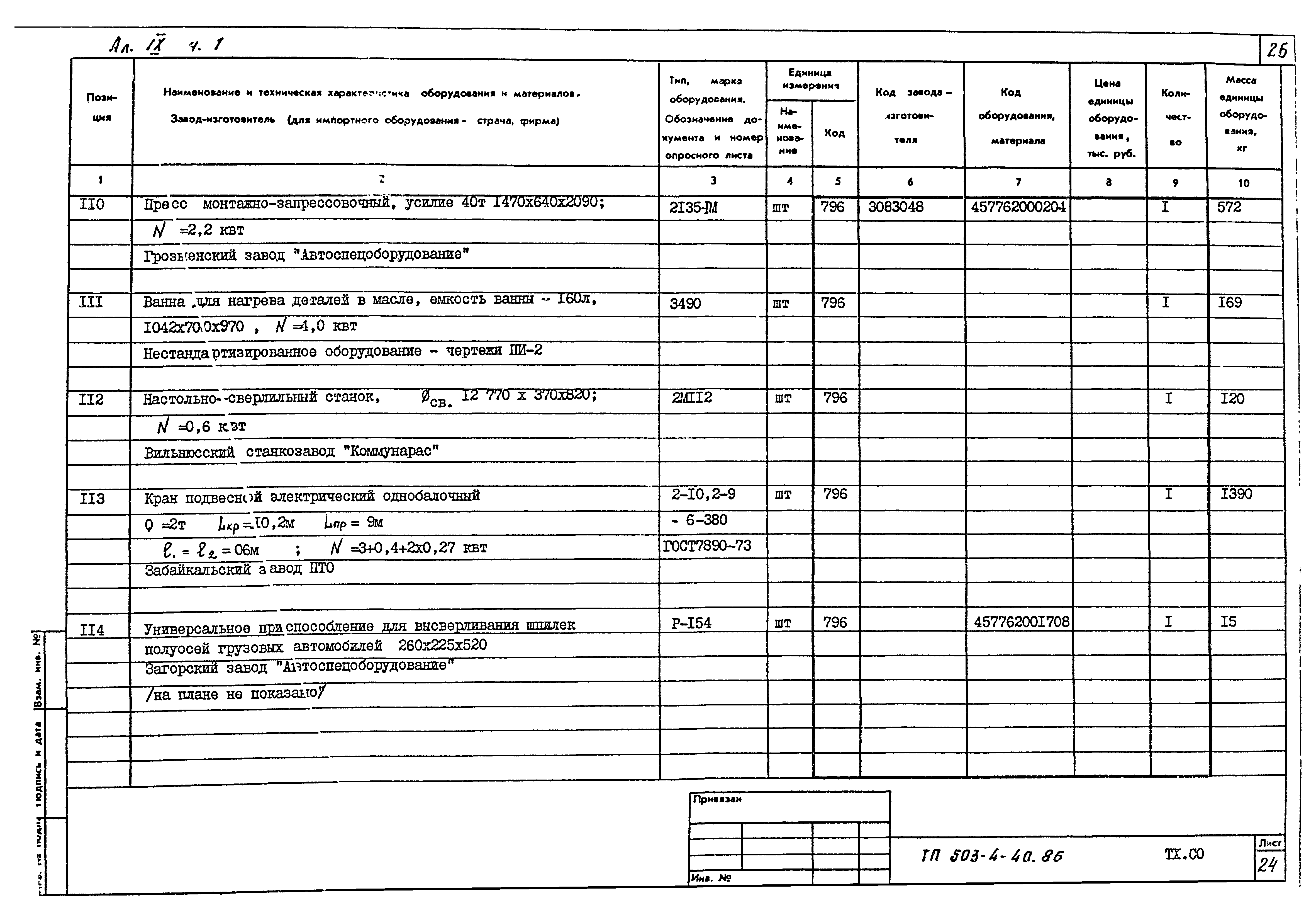 Типовой проект 503-4-40.86