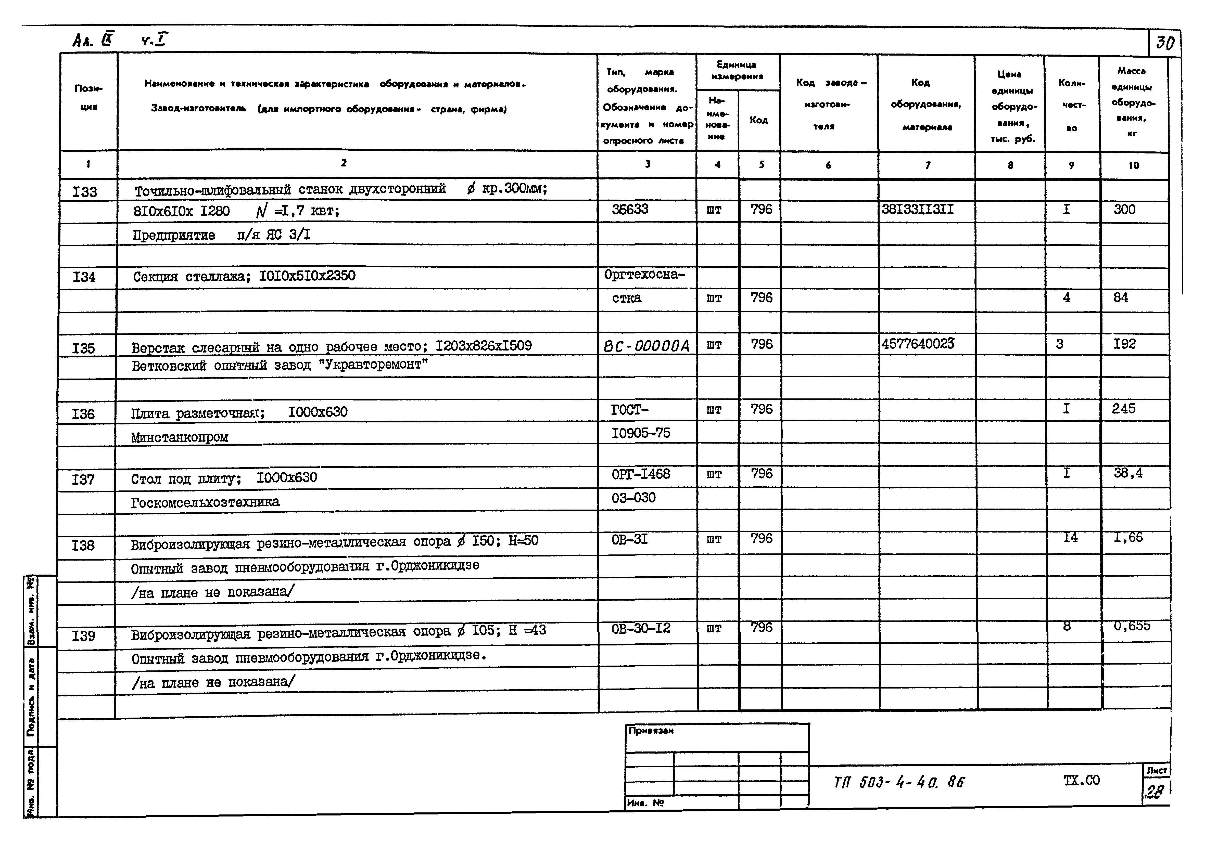 Типовой проект 503-4-40.86