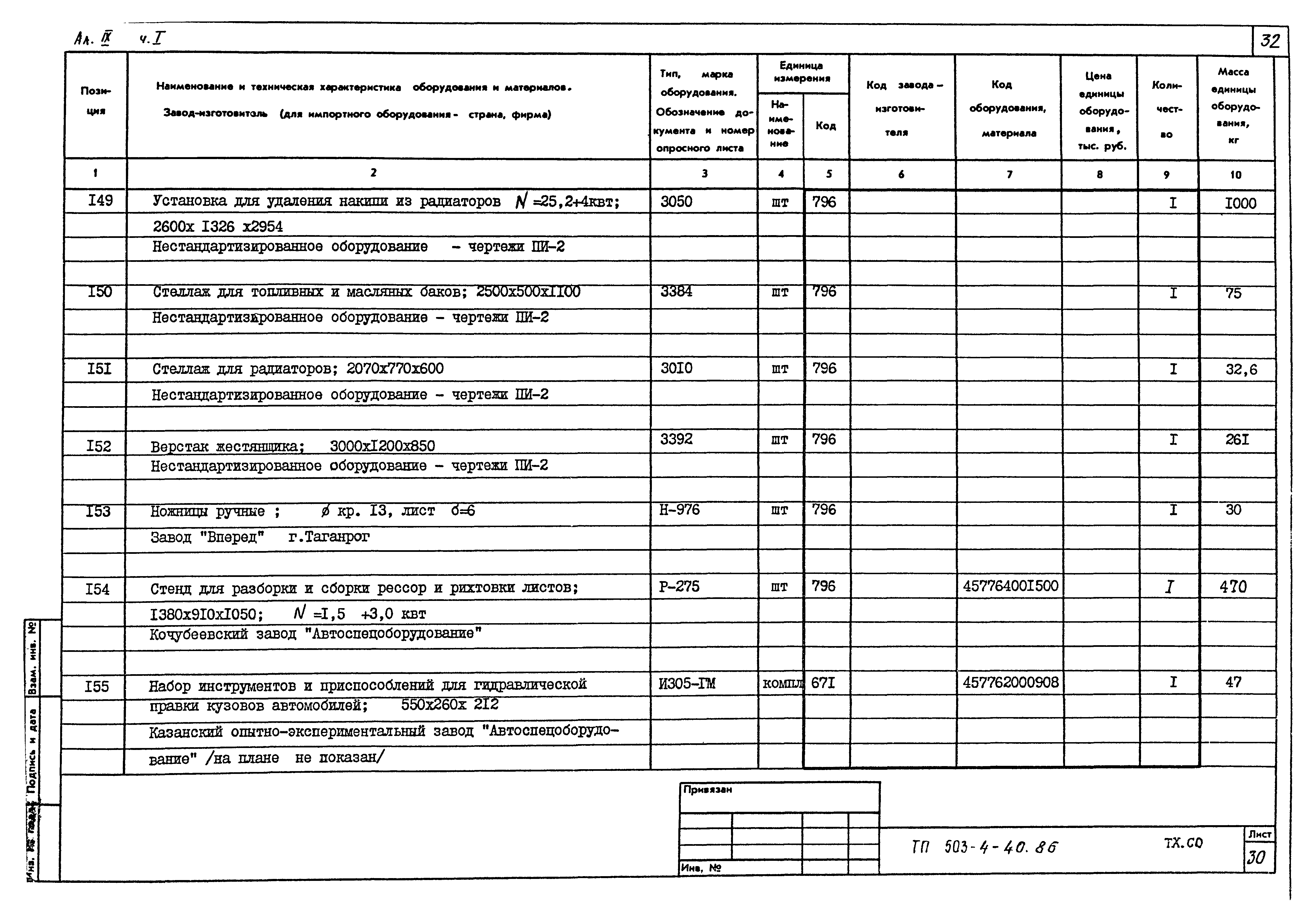 Типовой проект 503-4-40.86