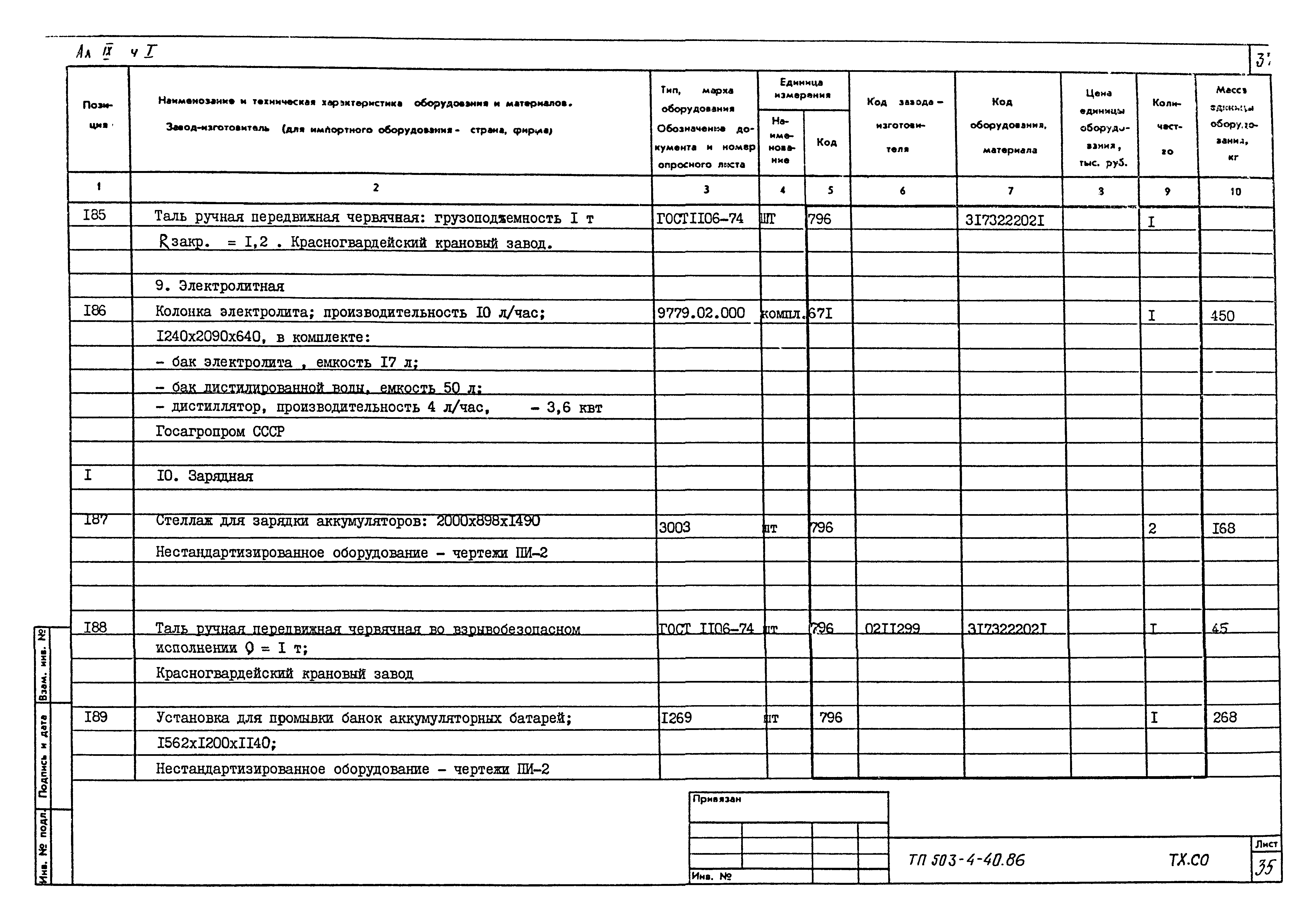 Типовой проект 503-4-40.86