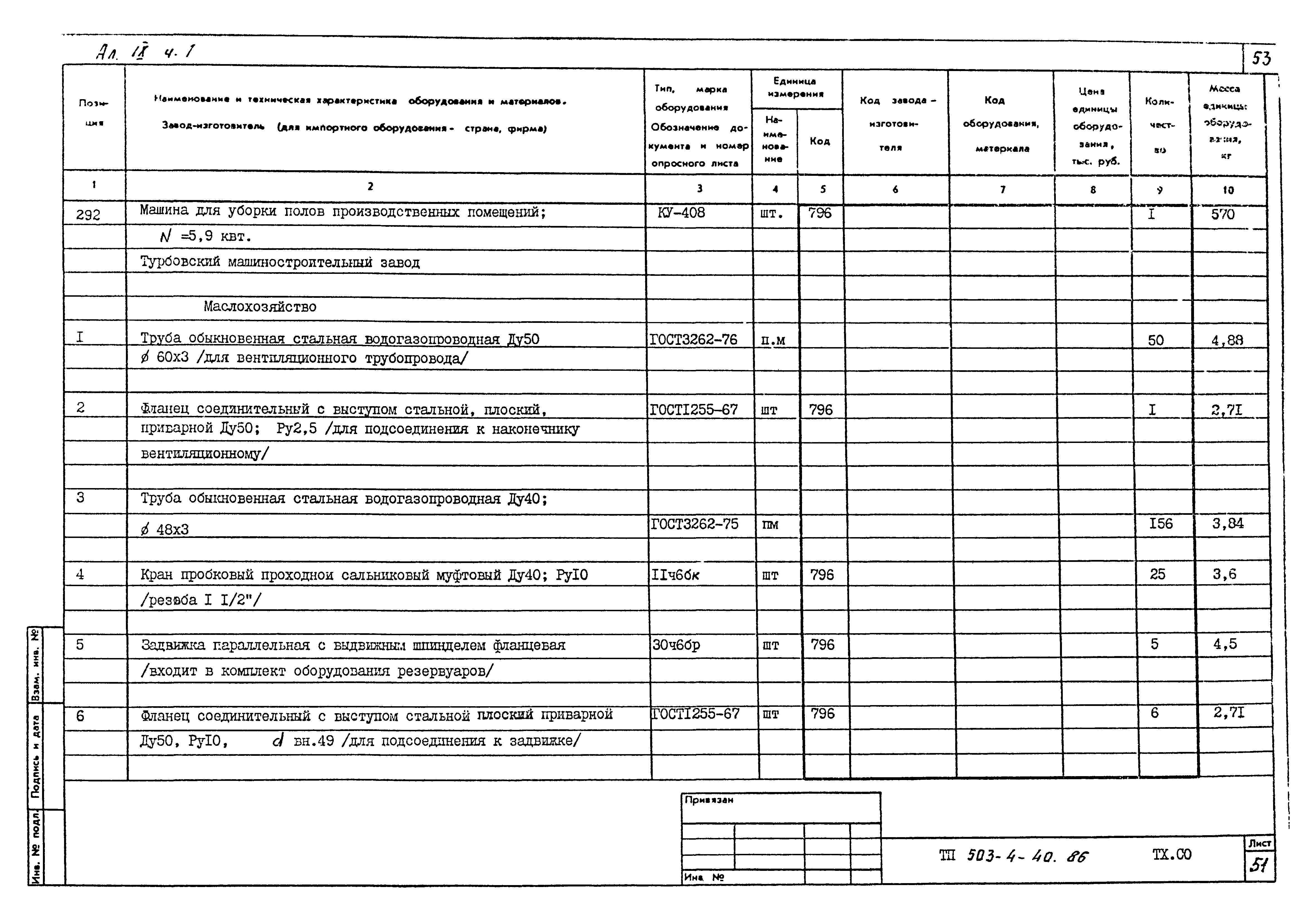 Типовой проект 503-4-40.86