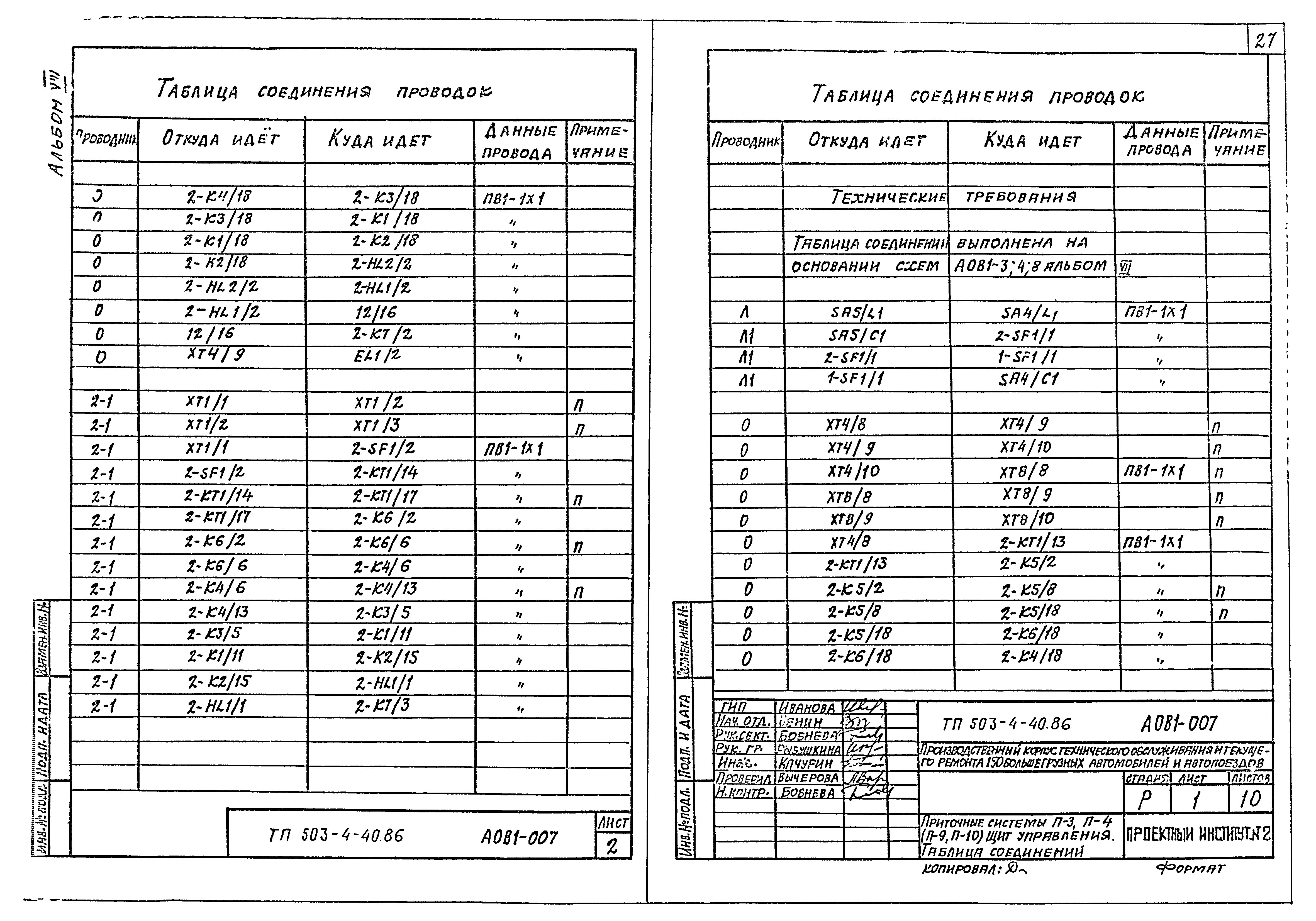 Типовой проект 503-4-40.86