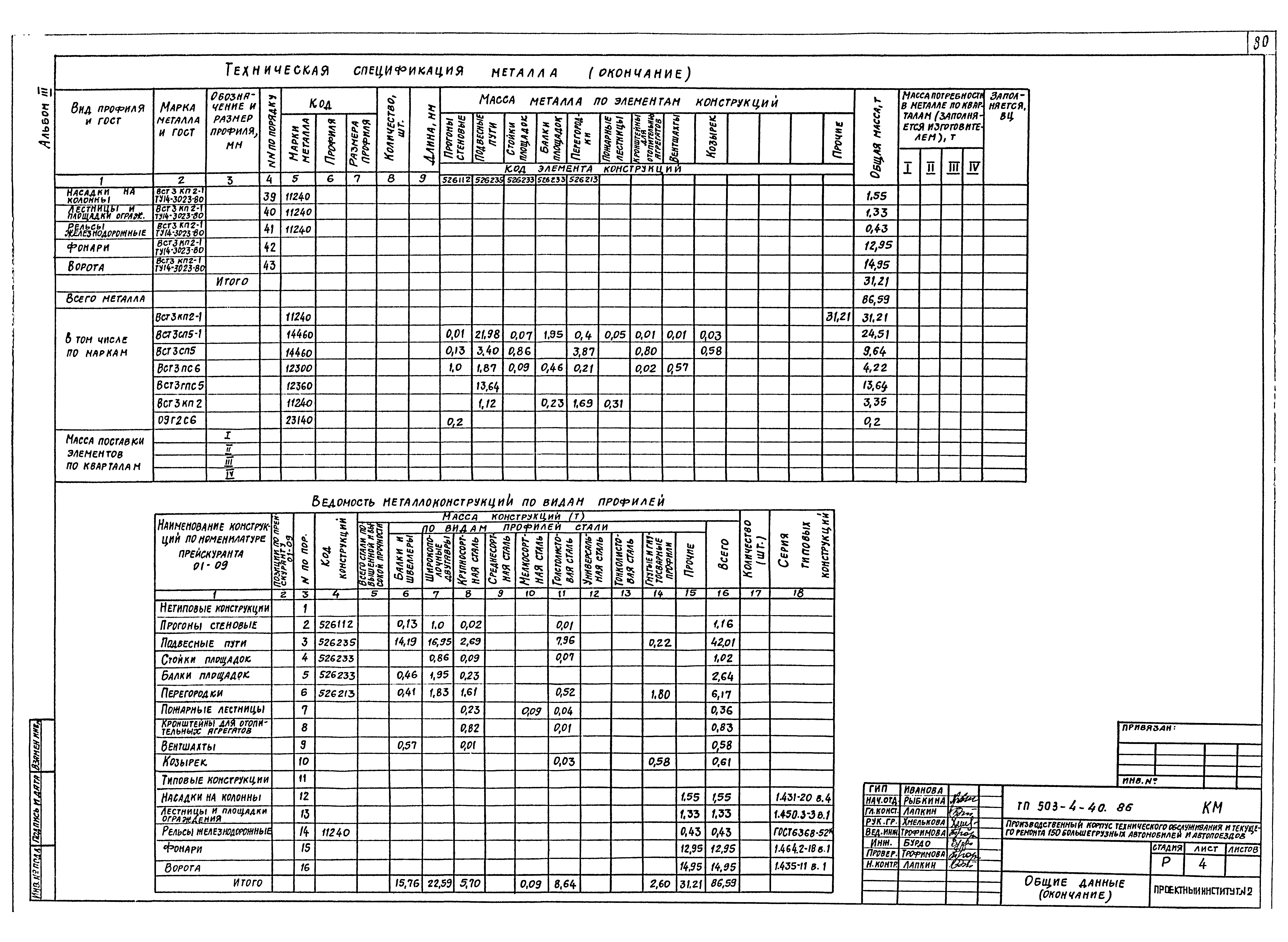 Типовой проект 503-4-40.86