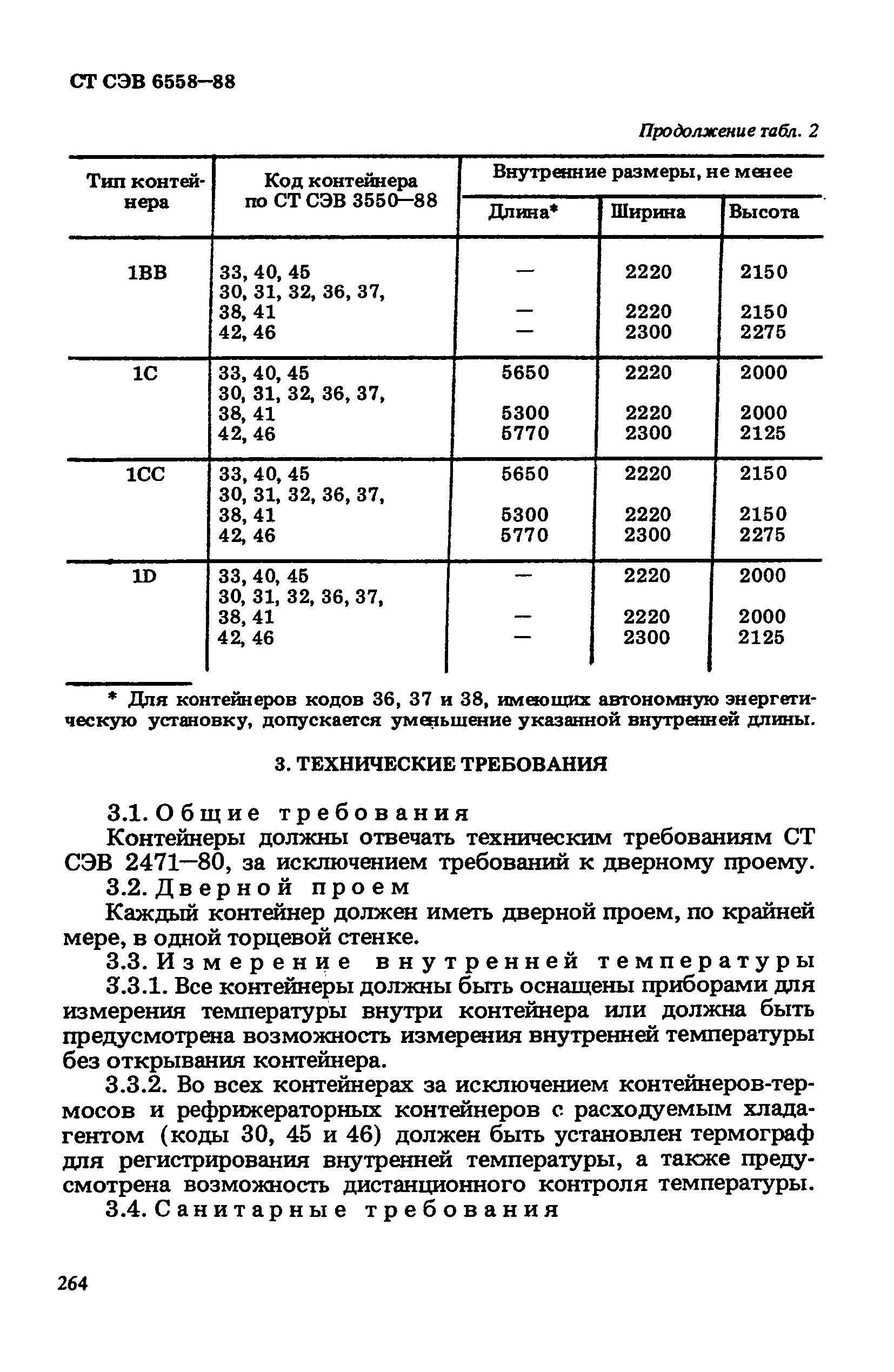 СТ СЭВ 6558-88