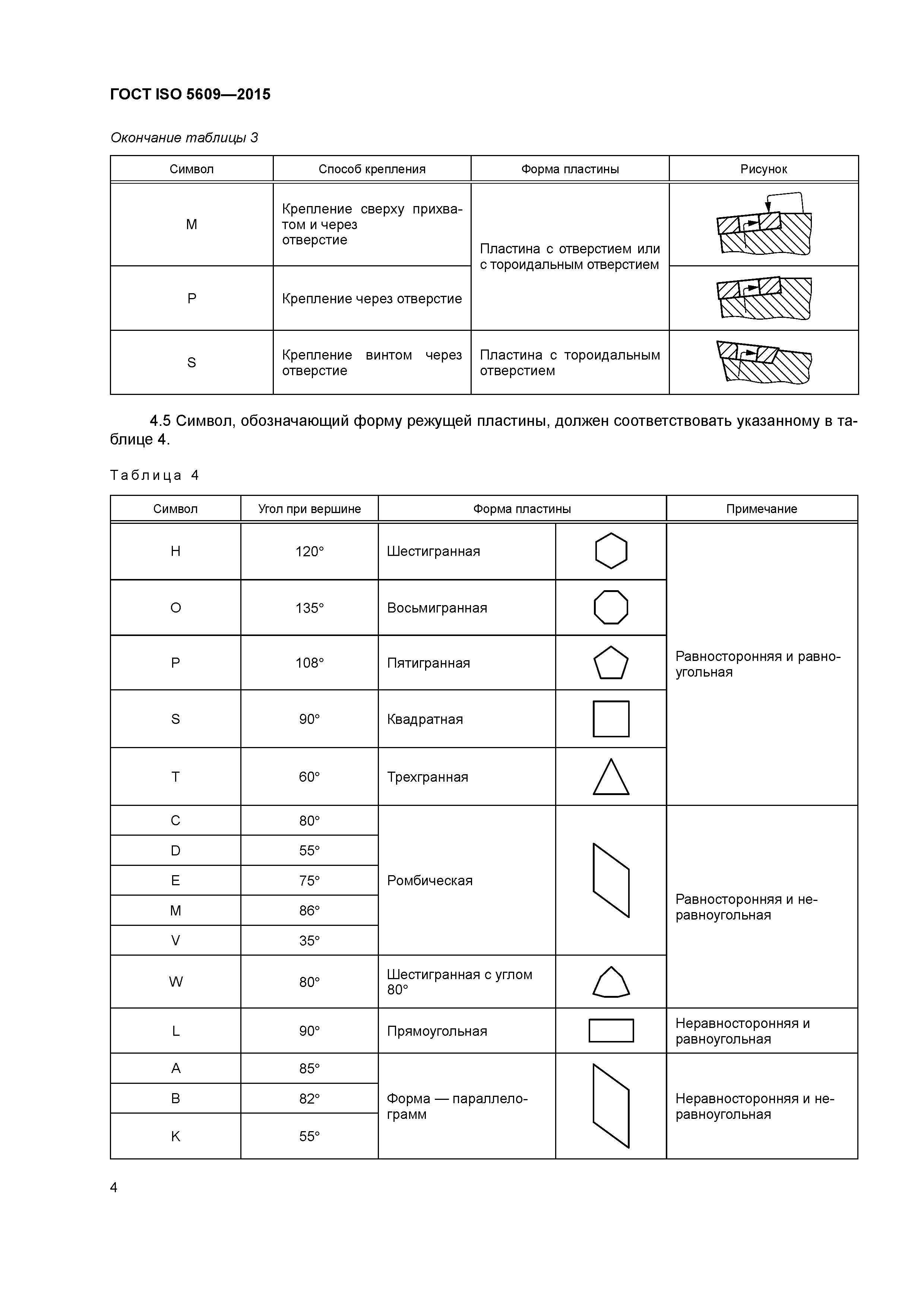 ГОСТ ISO 5609-2015