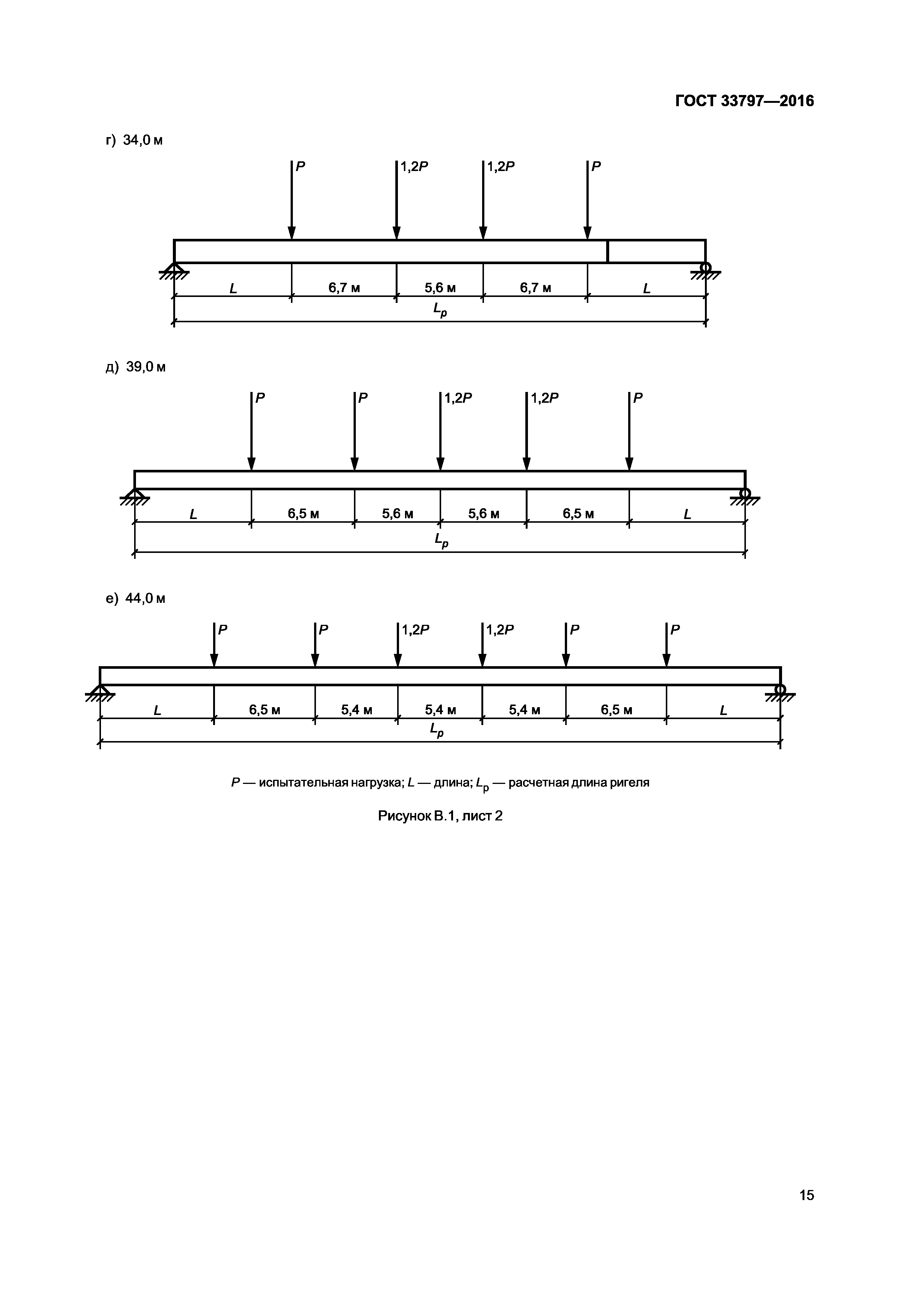 ГОСТ 33797-2016