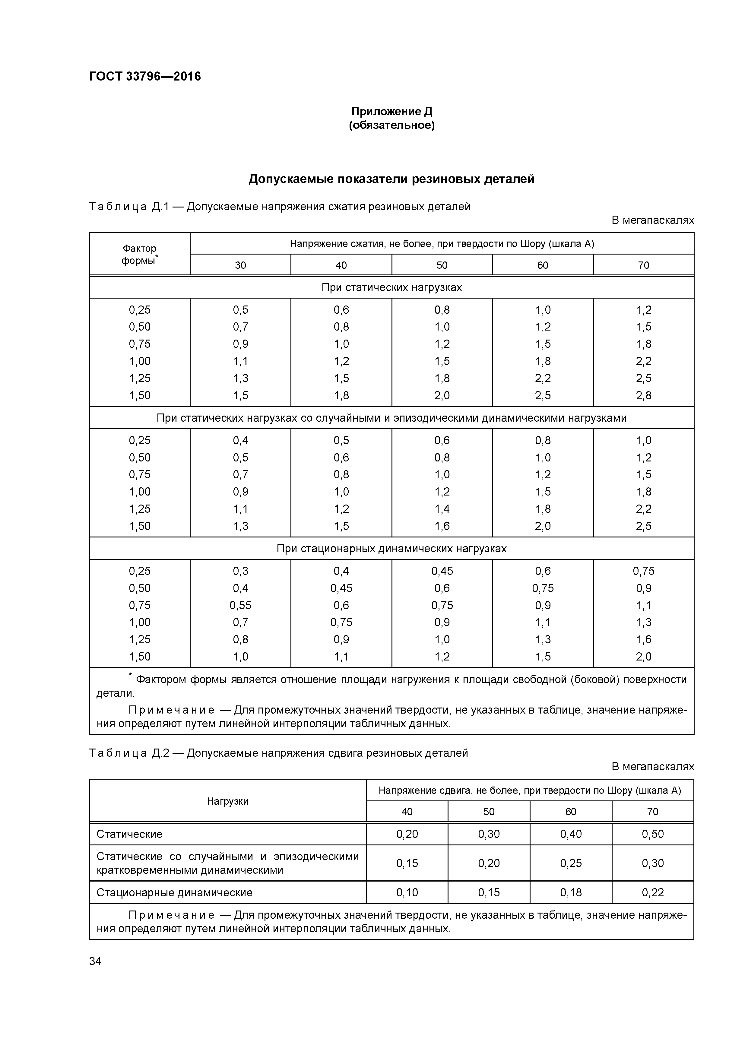 ГОСТ 33796-2016