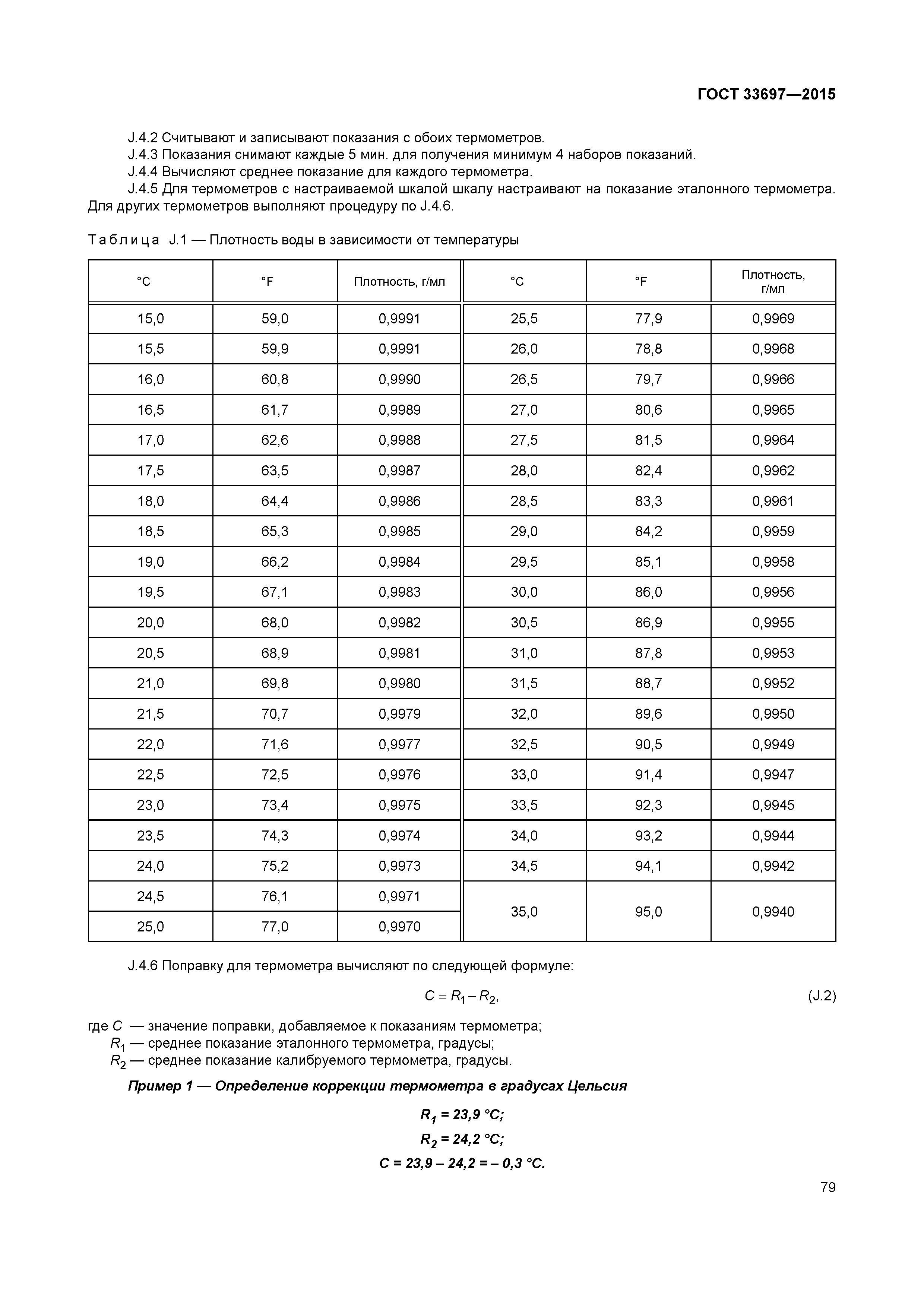 ГОСТ 33697-2015