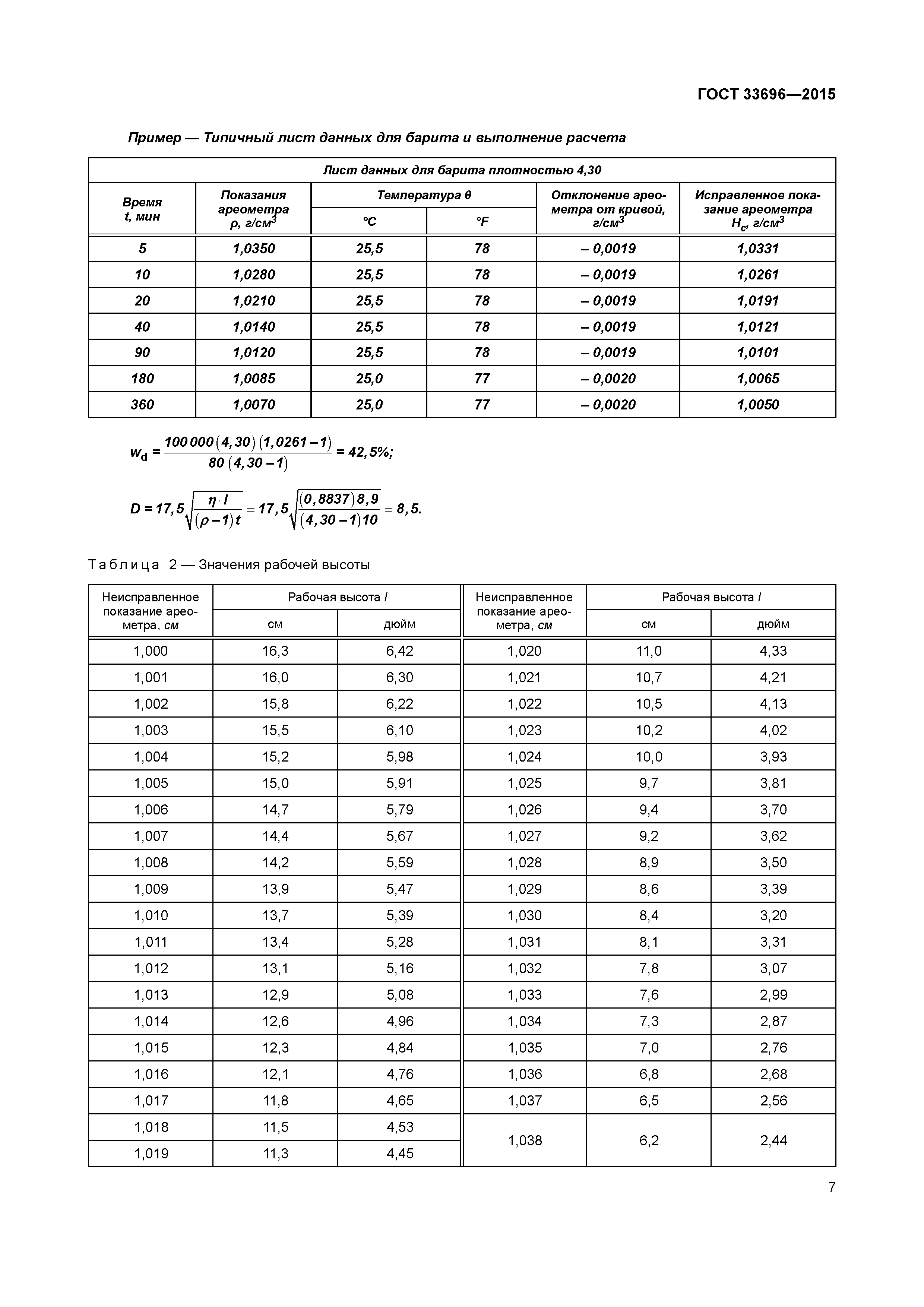 ГОСТ 33696-2015