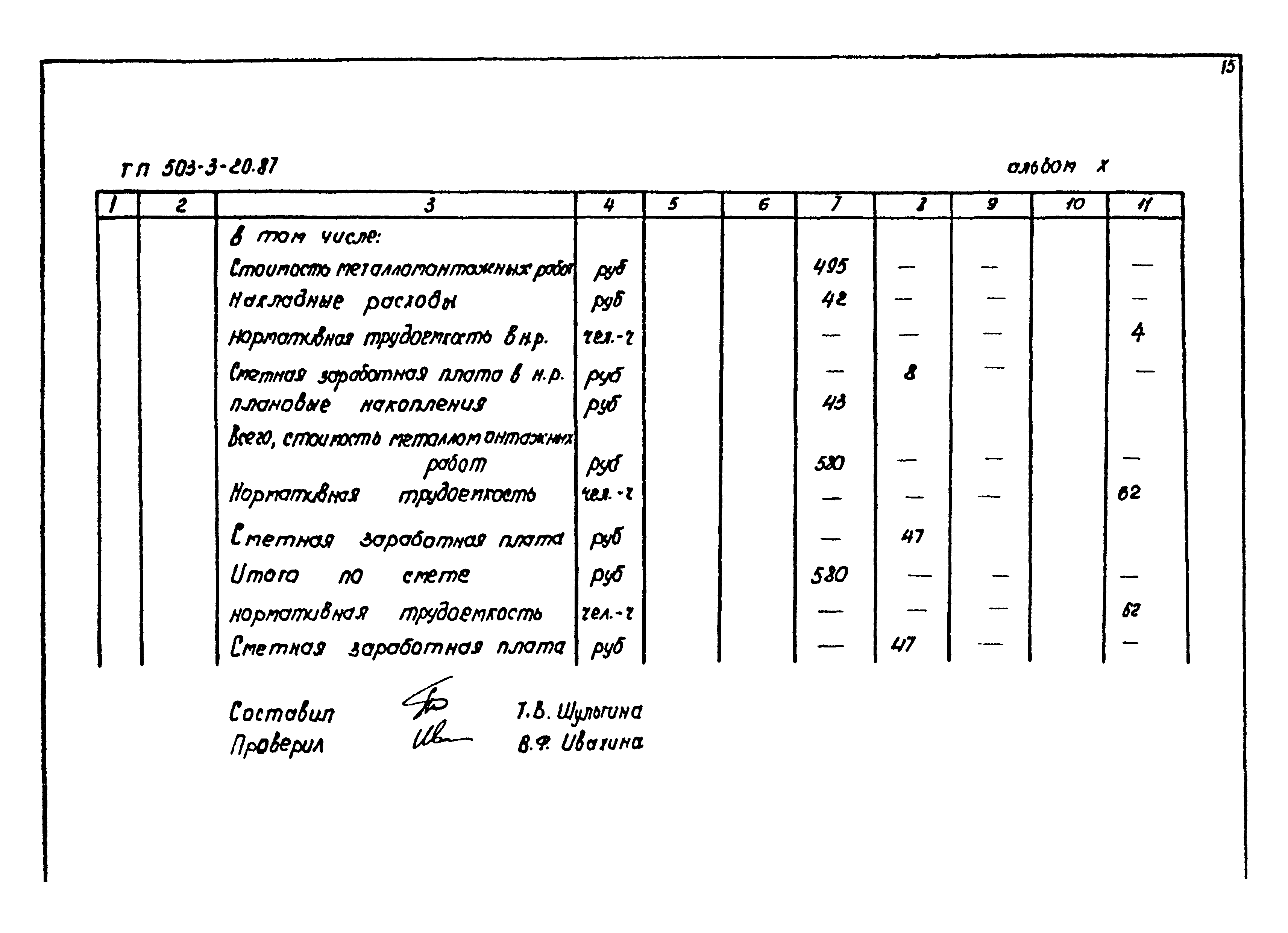 Типовой проект 503-3-20.87