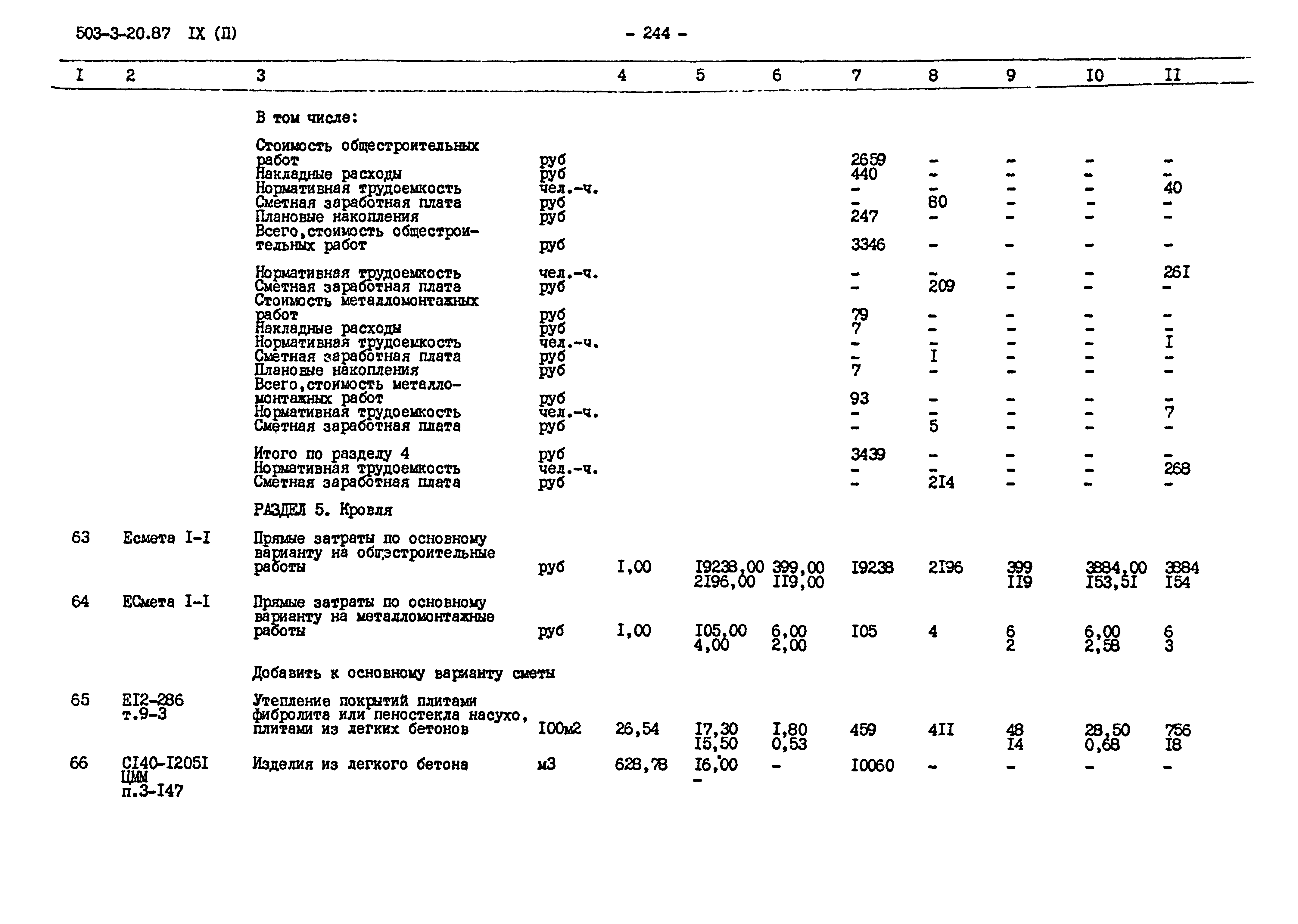 Типовой проект 503-3-20.87