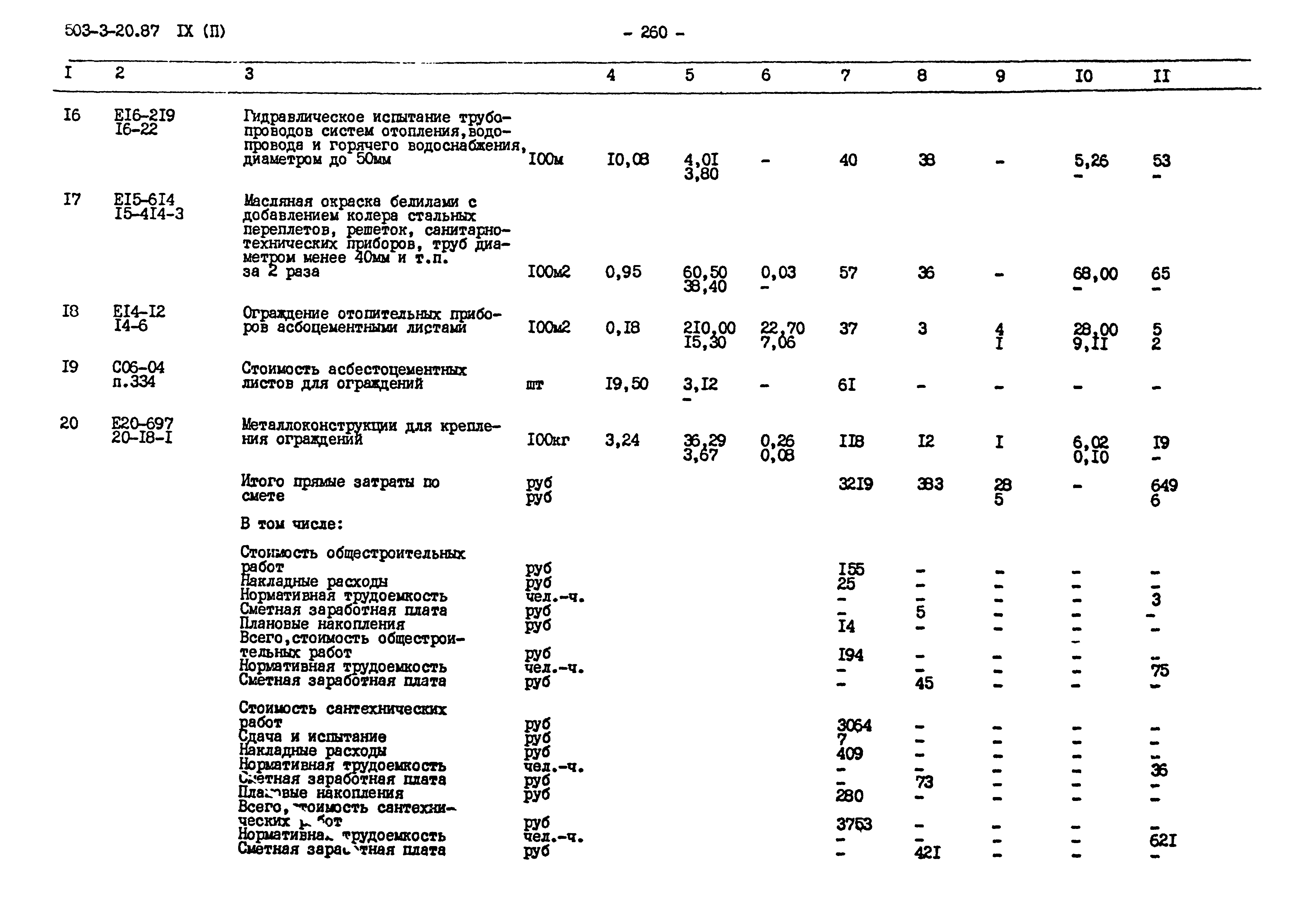 Типовой проект 503-3-20.87