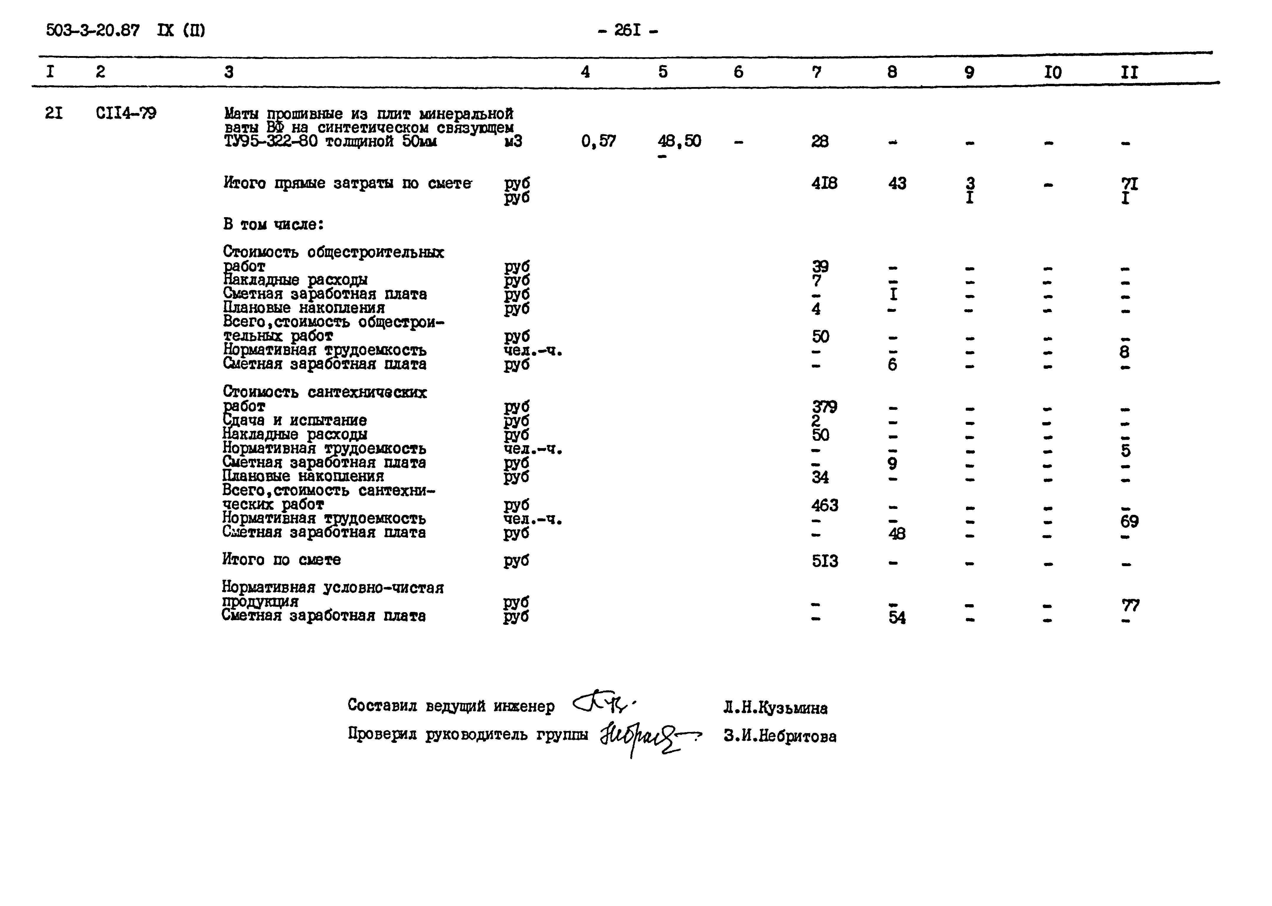 Типовой проект 503-3-20.87