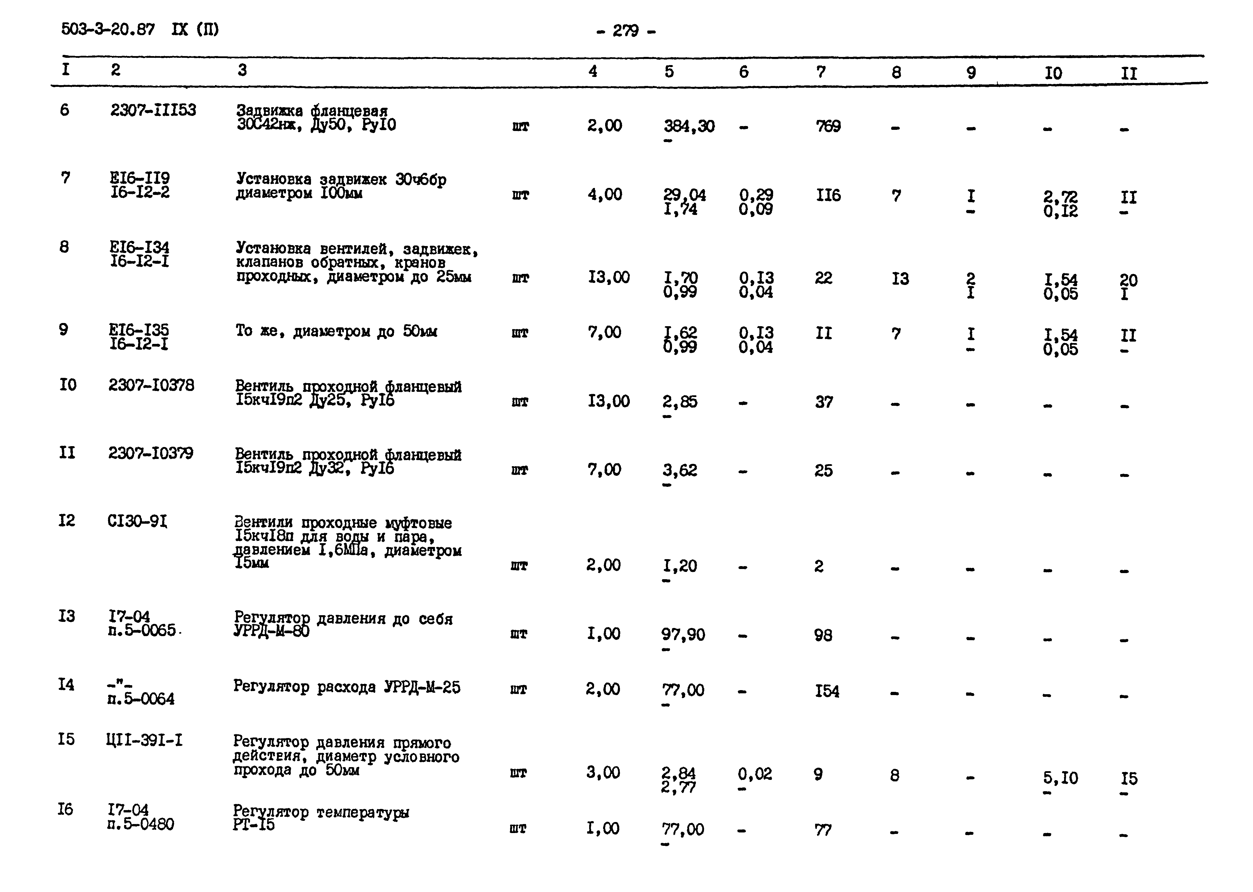 Типовой проект 503-3-20.87