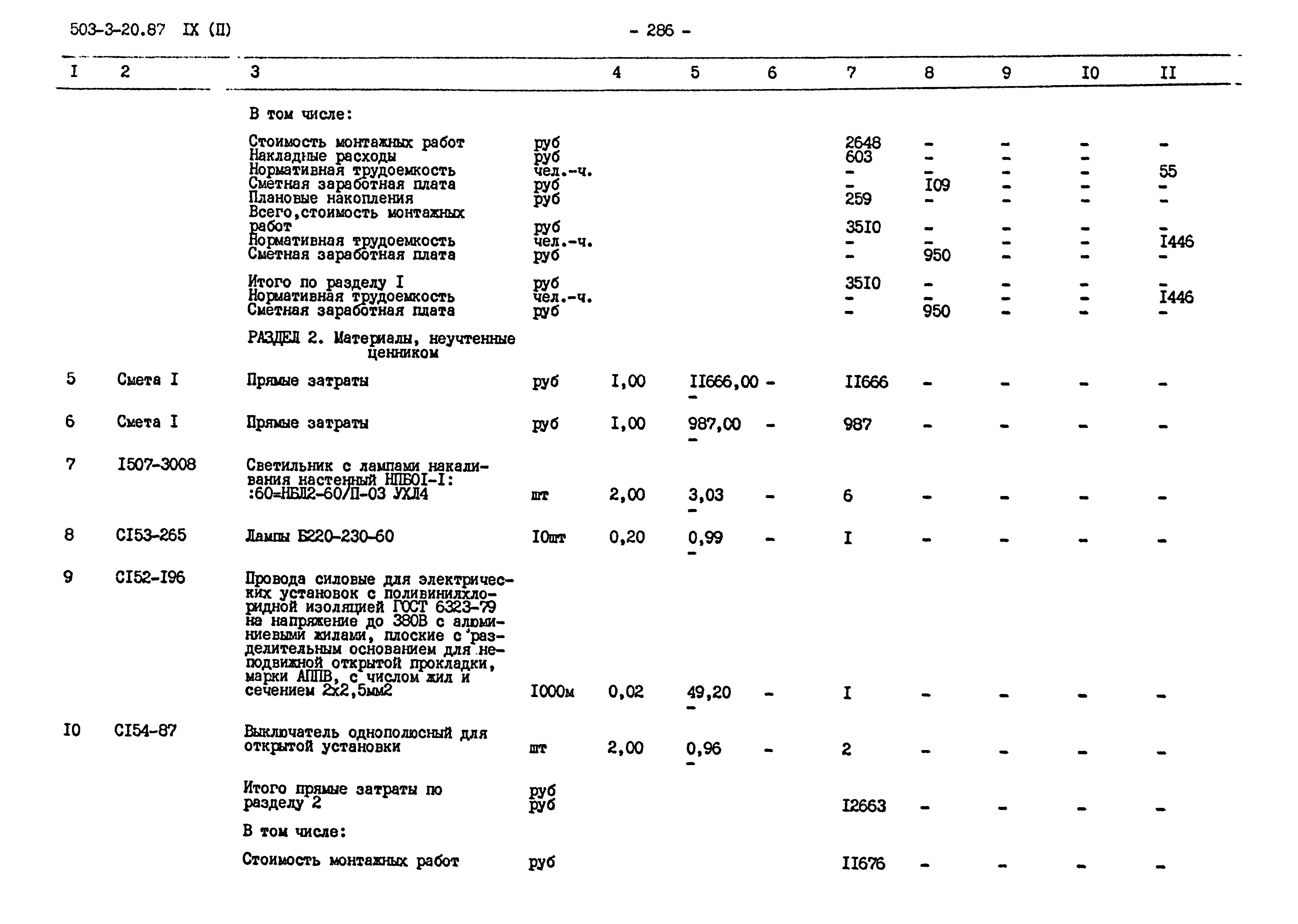 Типовой проект 503-3-20.87