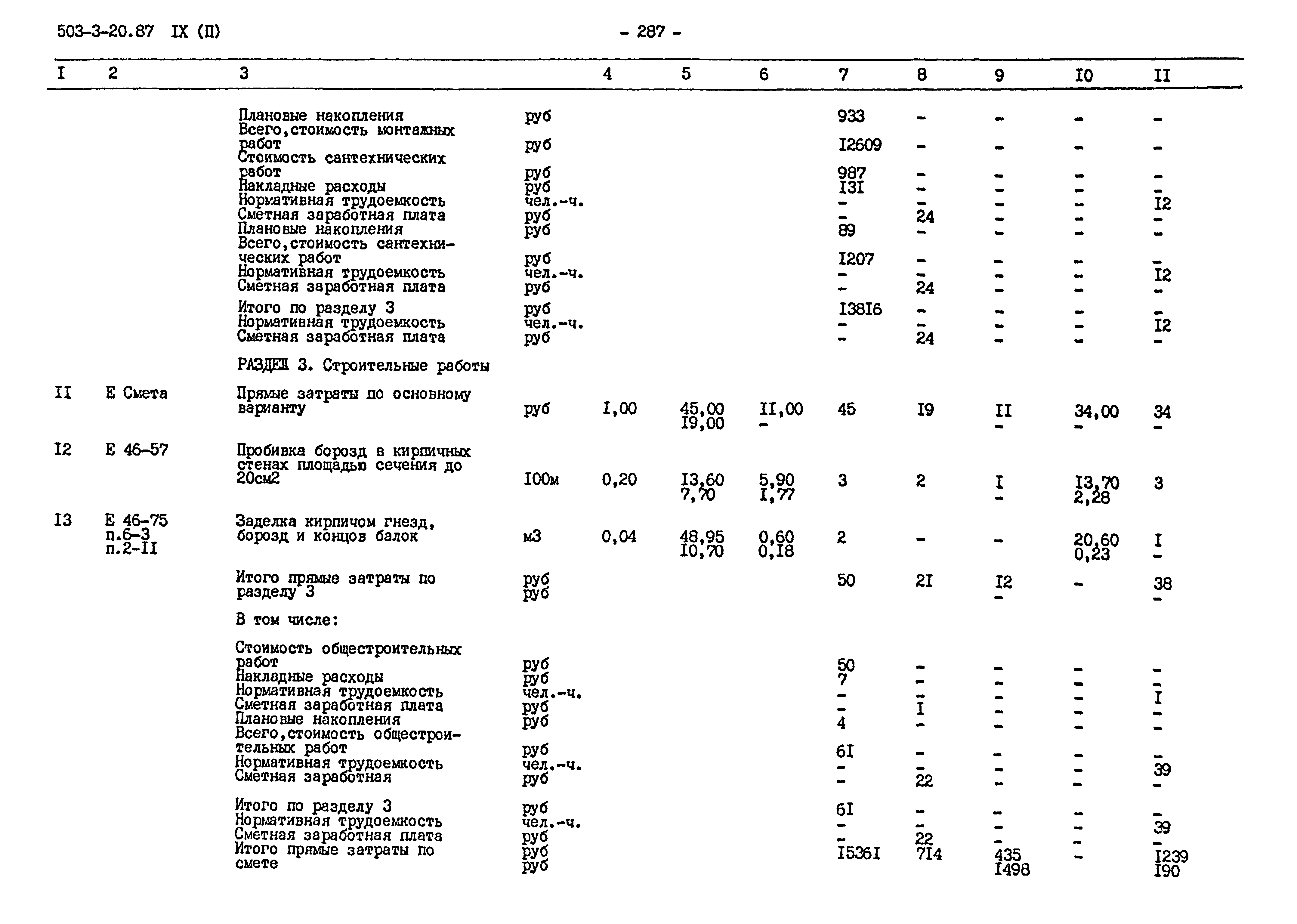 Типовой проект 503-3-20.87