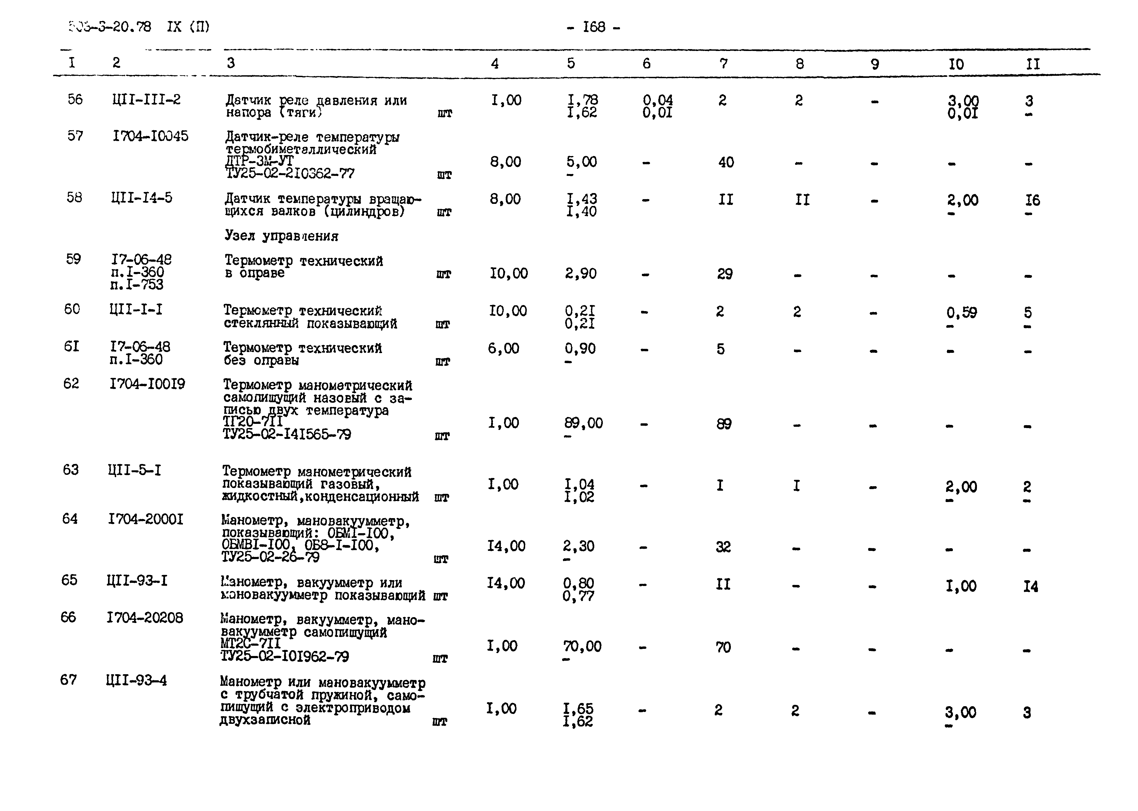 Типовой проект 503-3-20.87