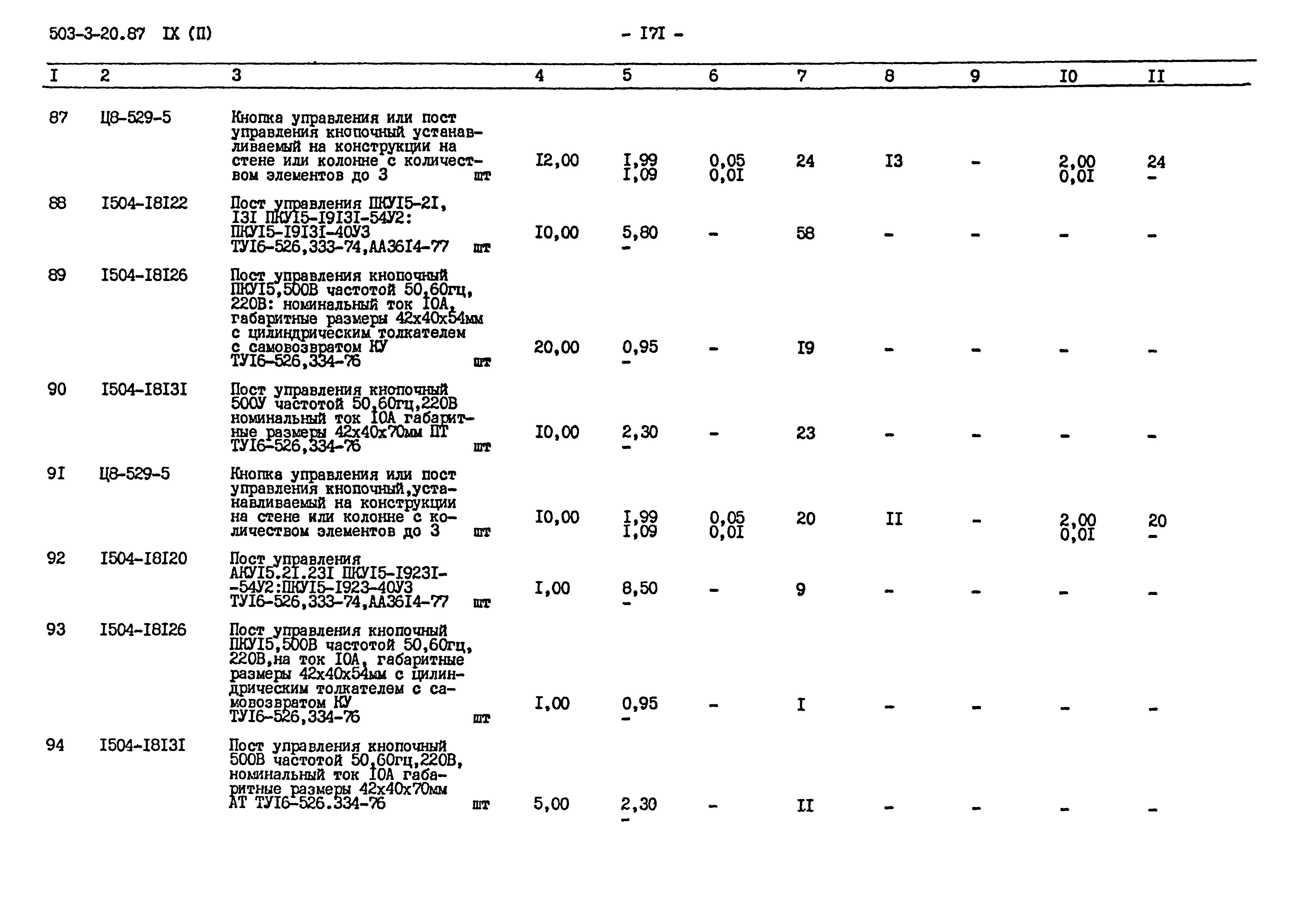 Типовой проект 503-3-20.87