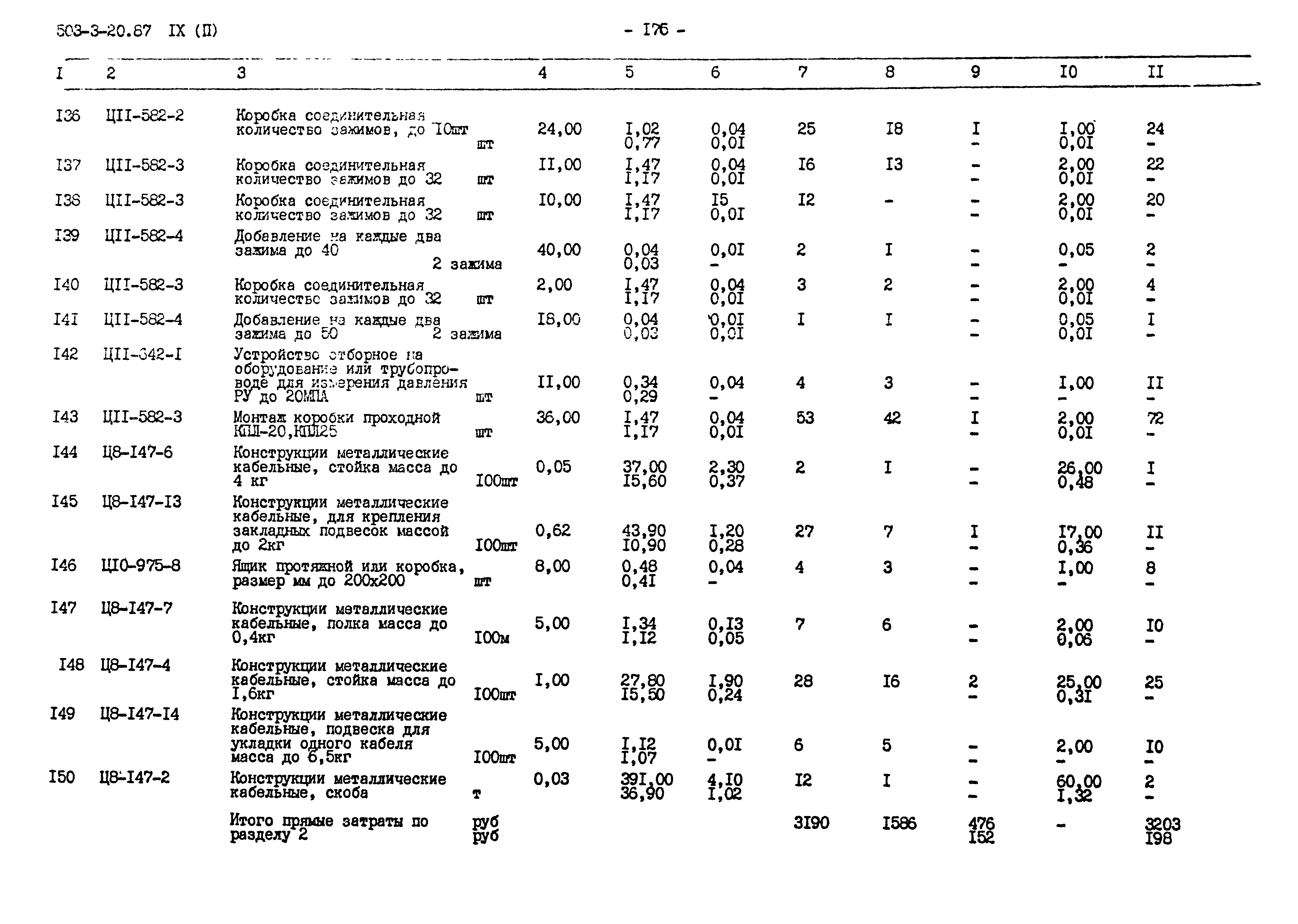 Типовой проект 503-3-20.87