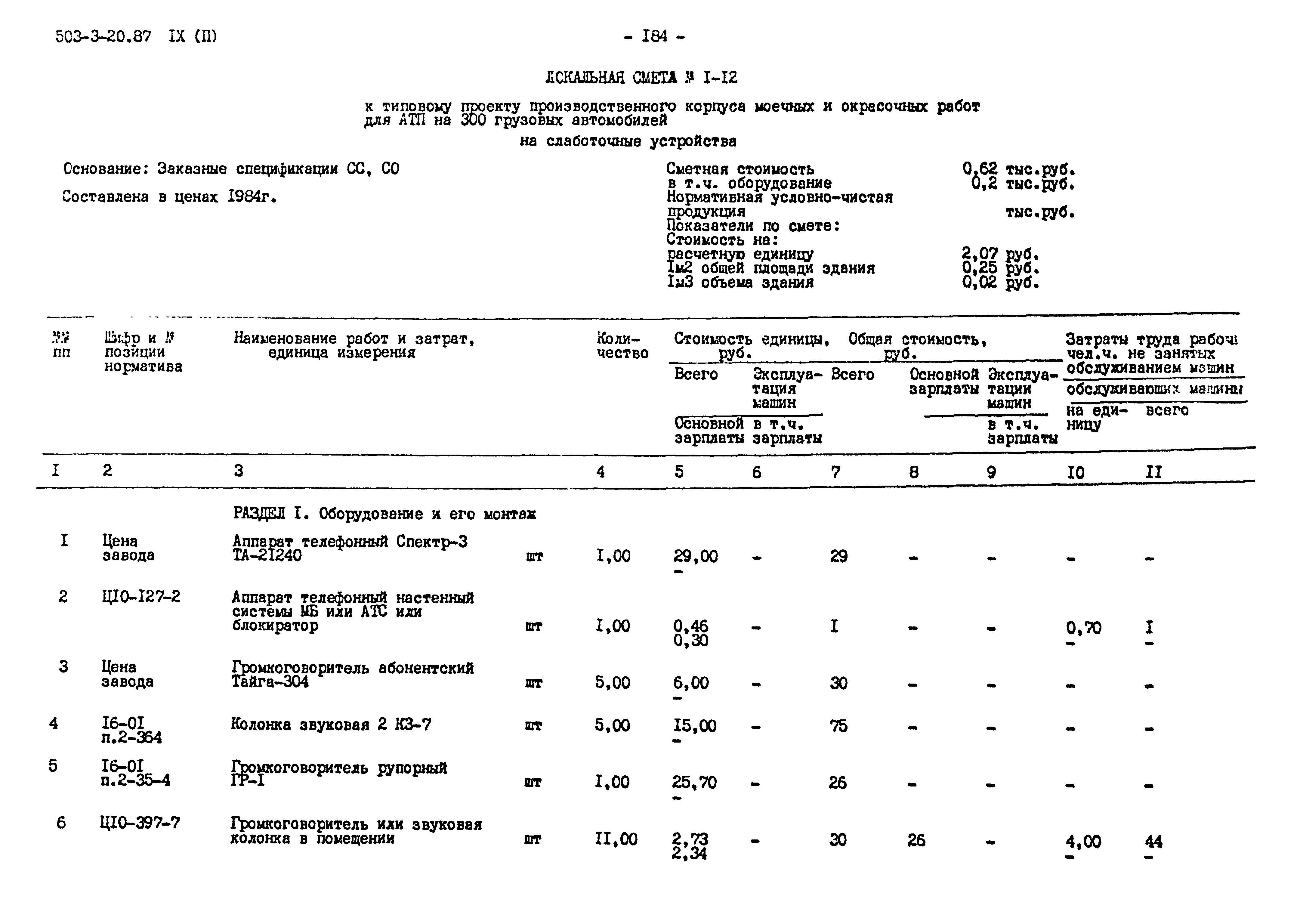 Типовой проект 503-3-20.87