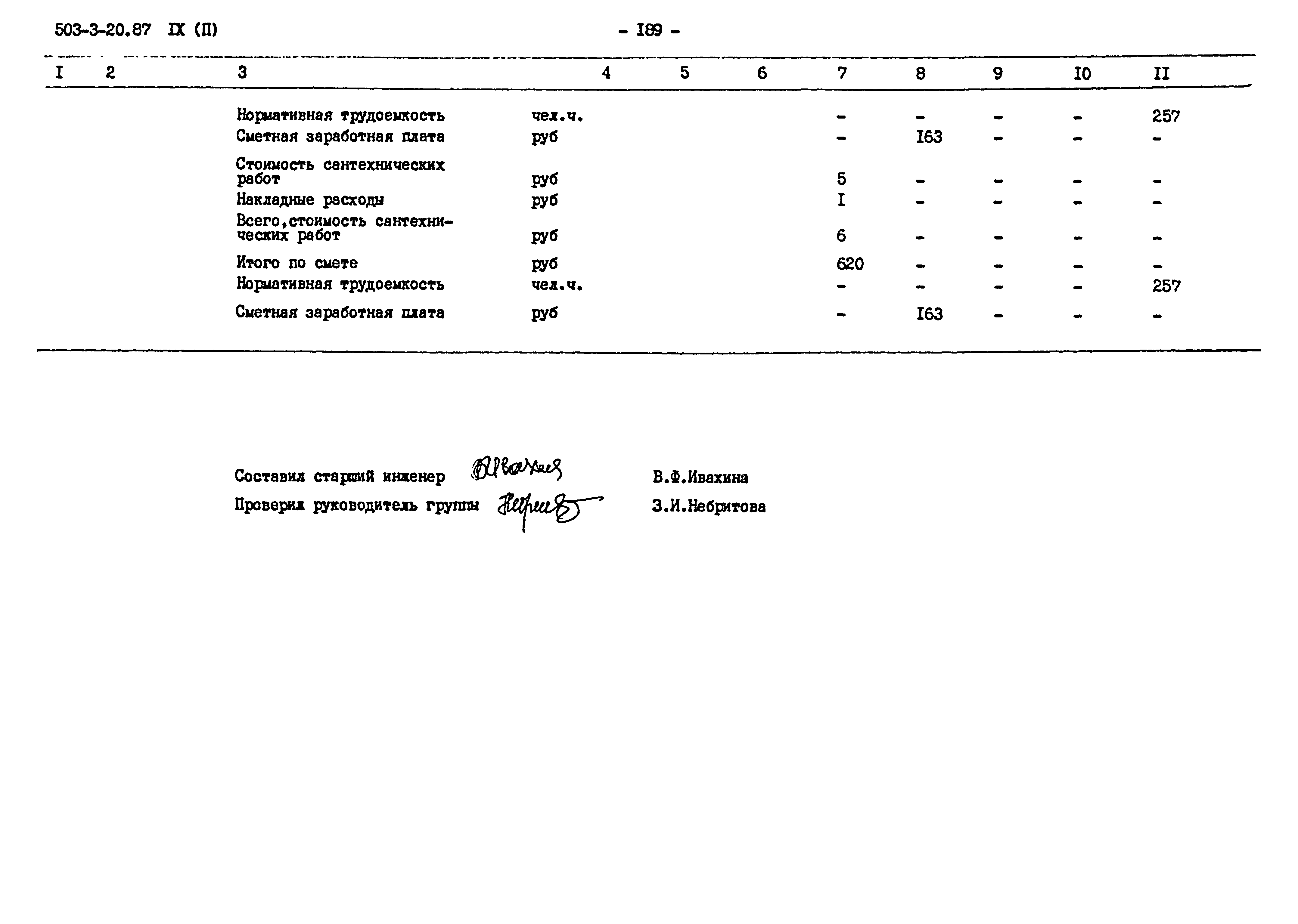 Типовой проект 503-3-20.87