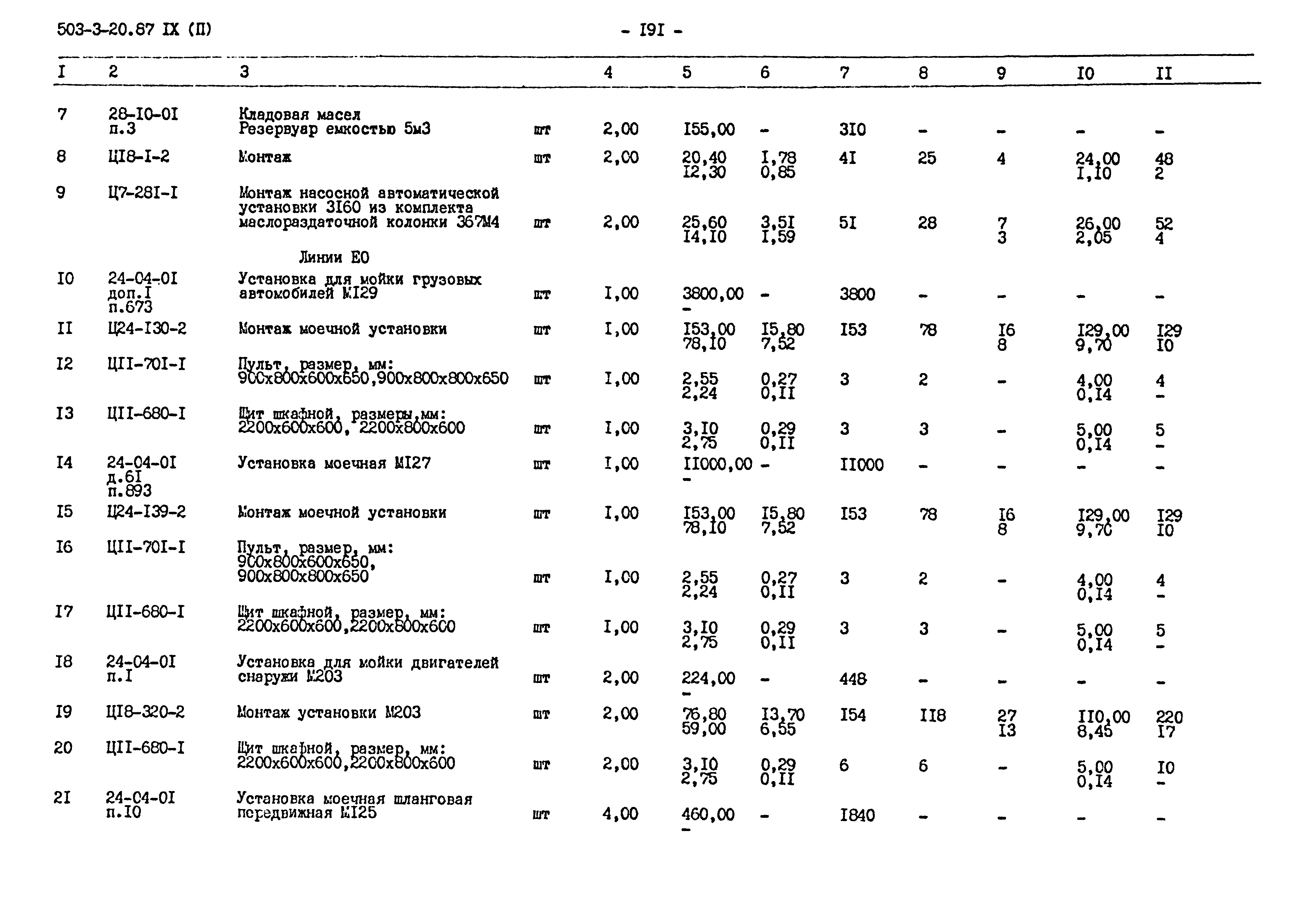 Типовой проект 503-3-20.87