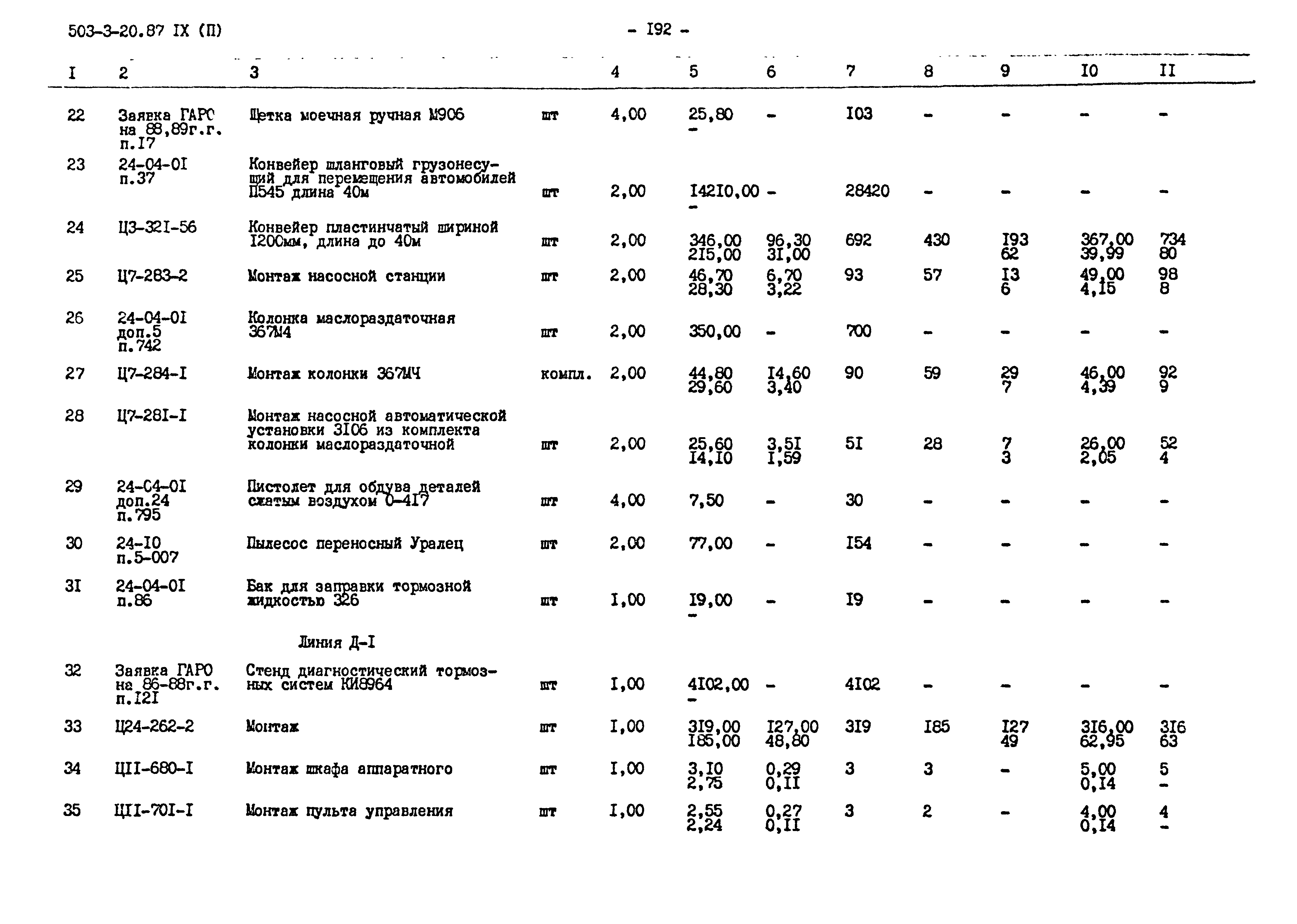 Типовой проект 503-3-20.87