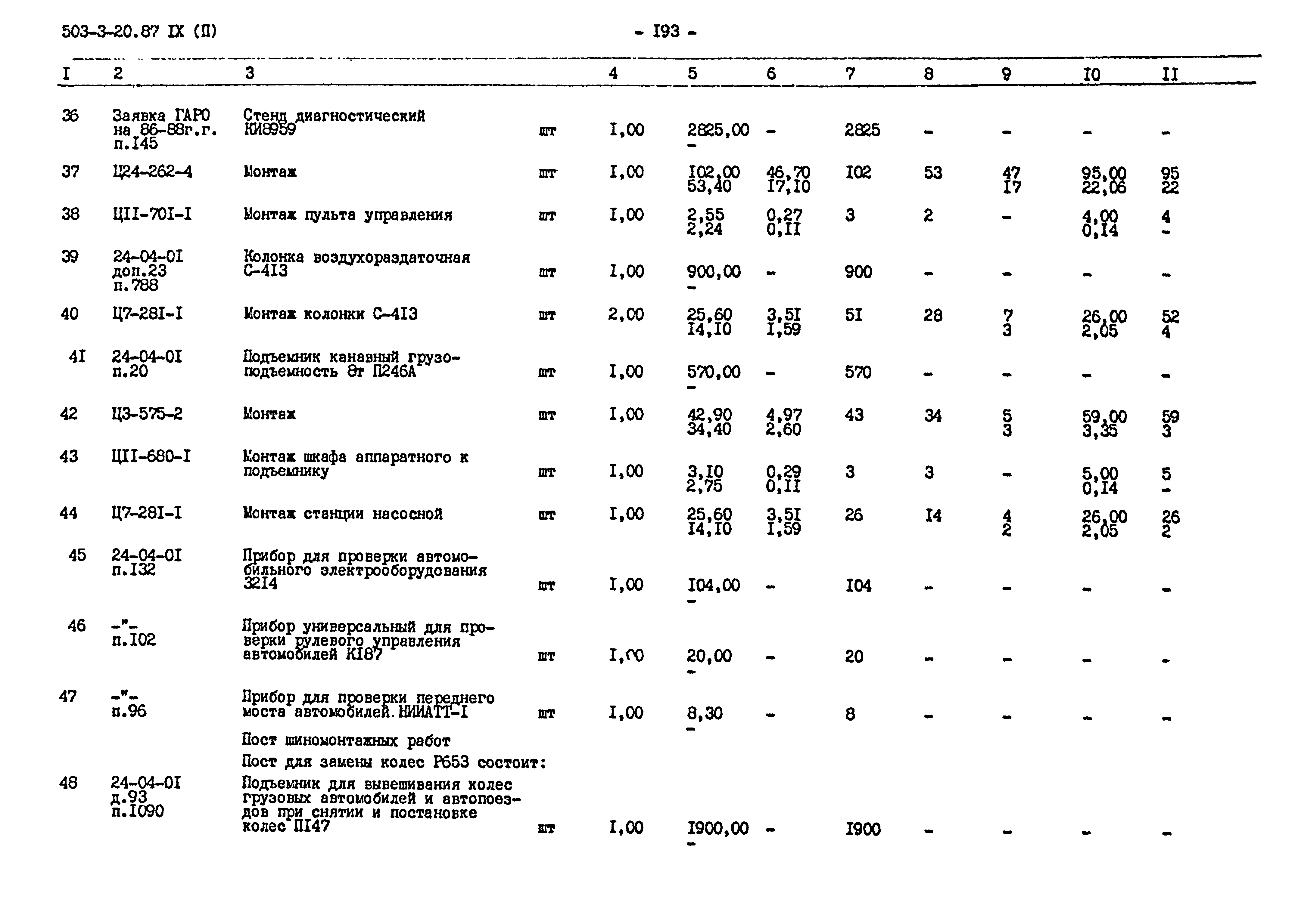 Типовой проект 503-3-20.87