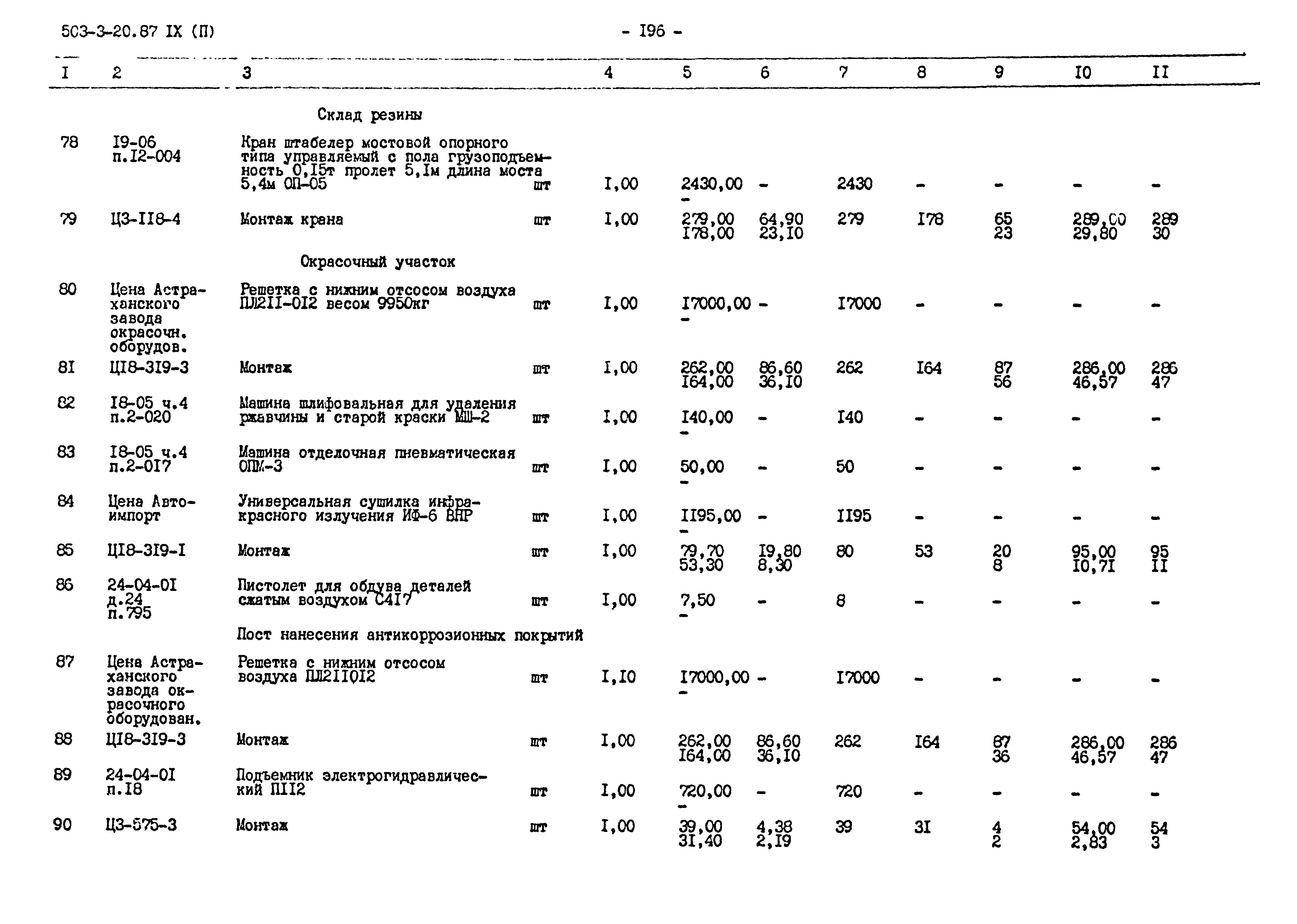 Типовой проект 503-3-20.87