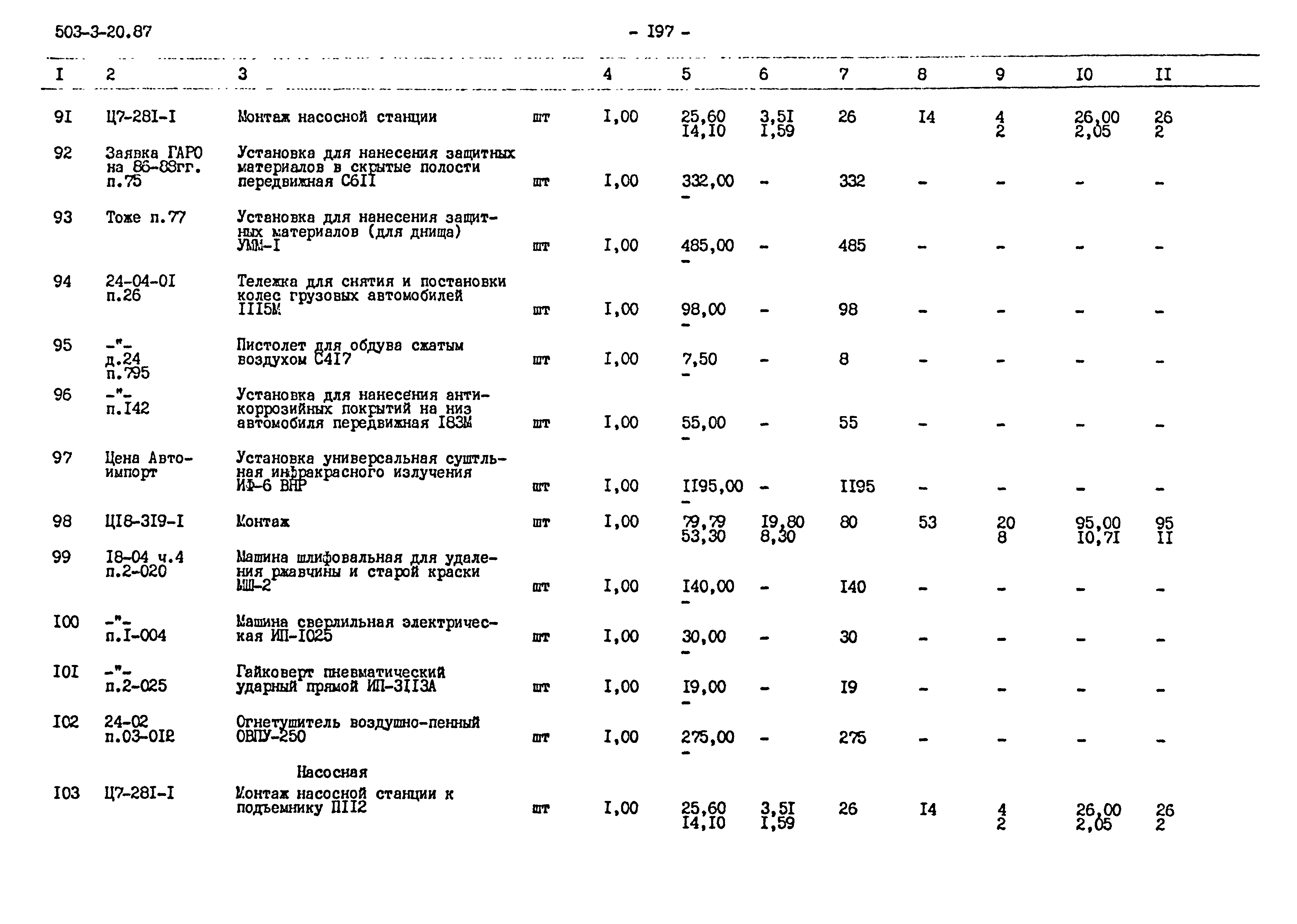 Типовой проект 503-3-20.87